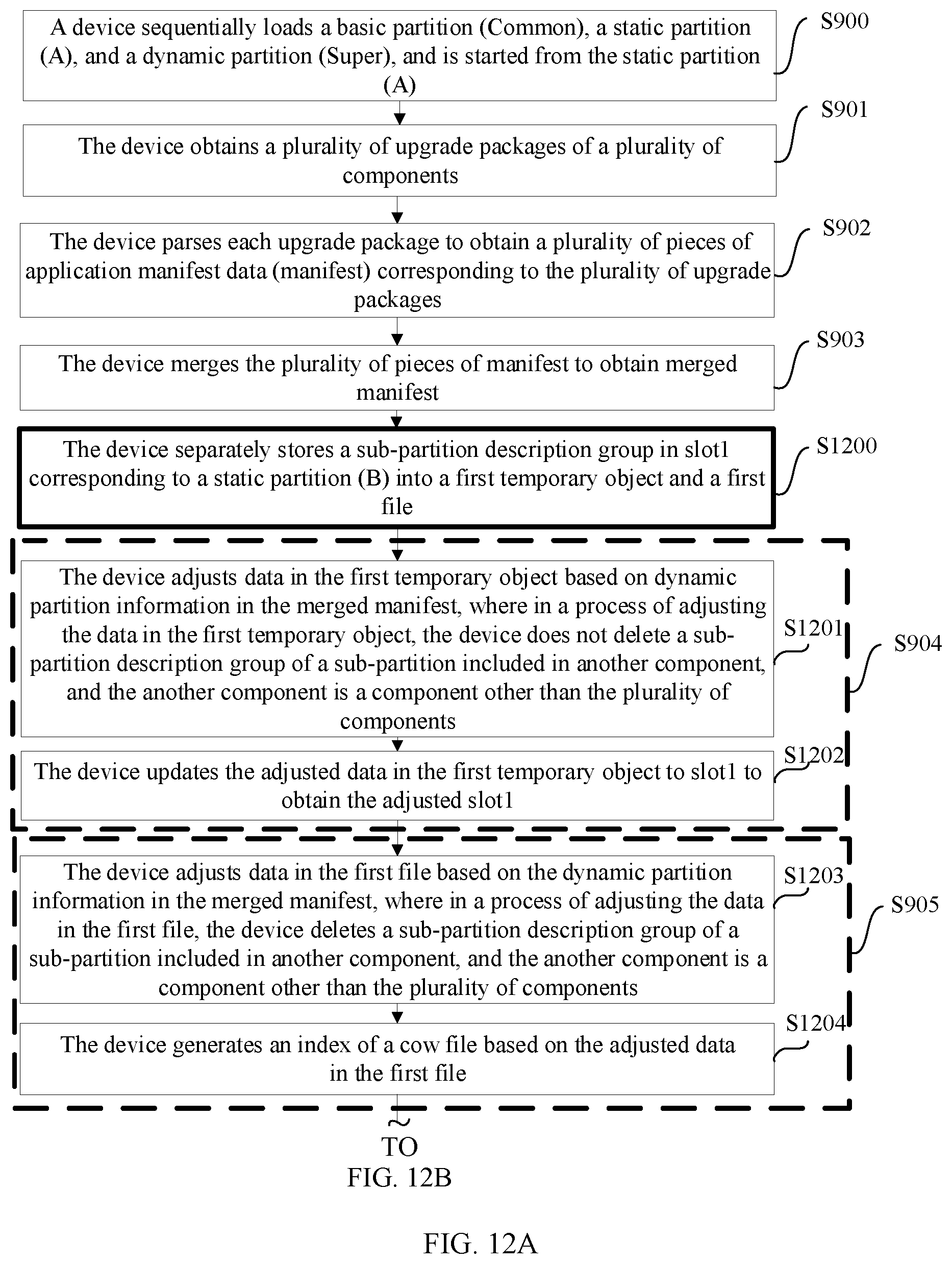 Patent US12541357 Figure 16 – Operating system upgrading method, electronic device, storage medium, and chip system