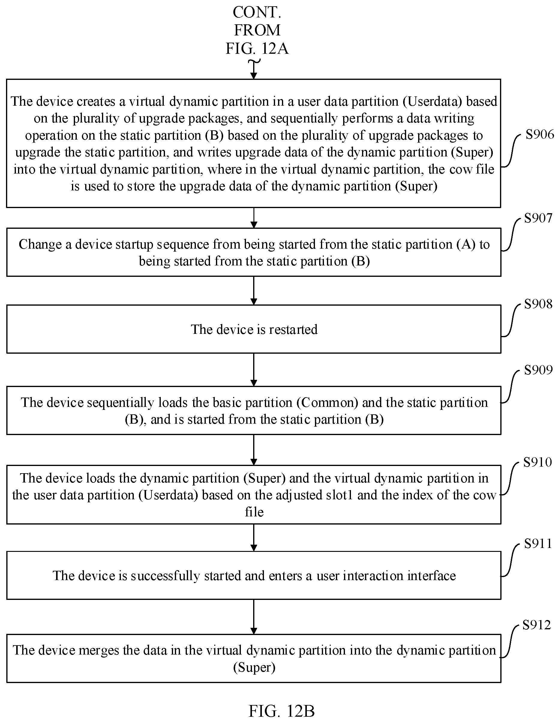 Patent US12541357 Figure 17 – Operating system upgrading method, electronic device, storage medium, and chip system