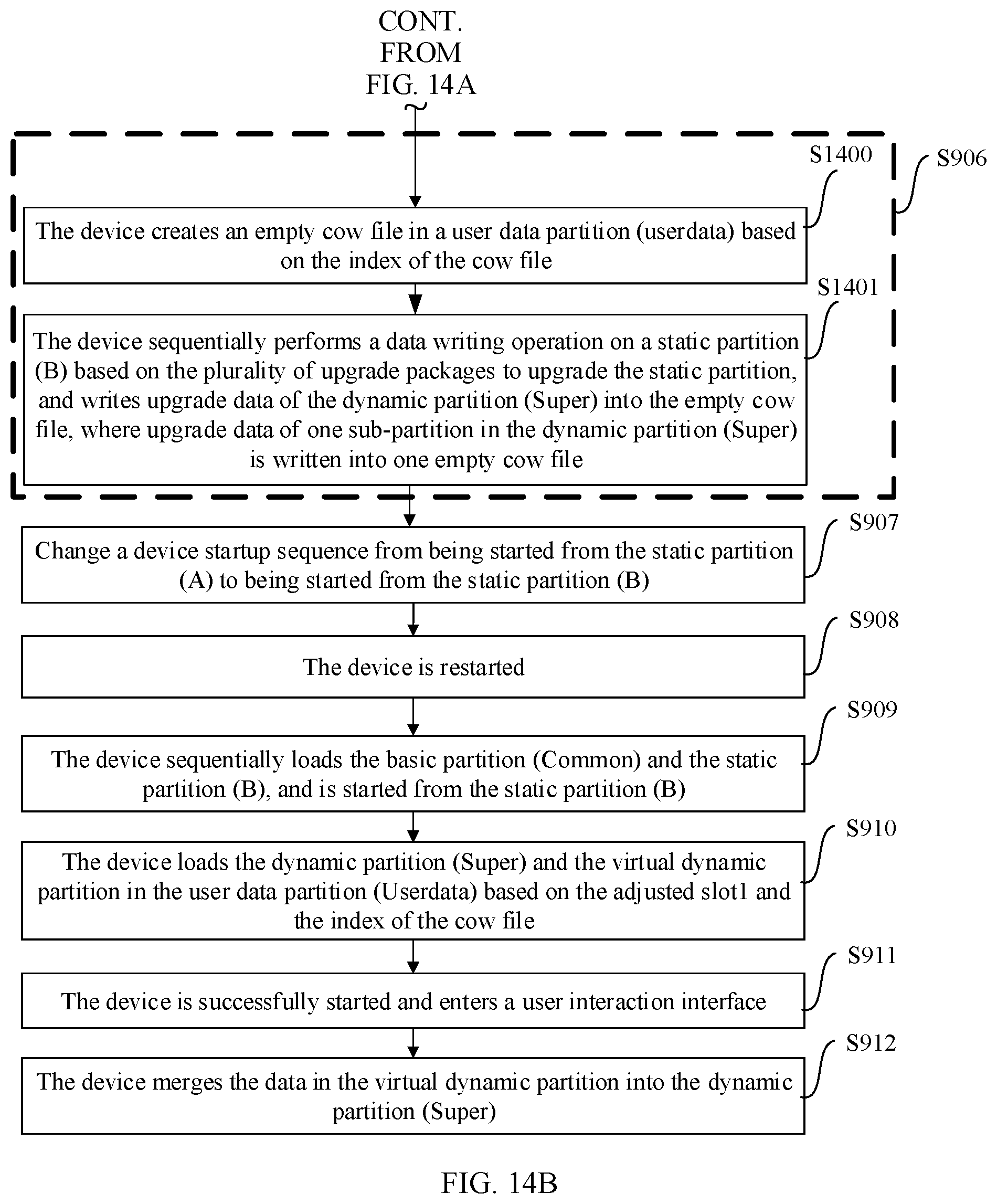 Patent US12541357 Figure 20 – Operating system upgrading method, electronic device, storage medium, and chip system