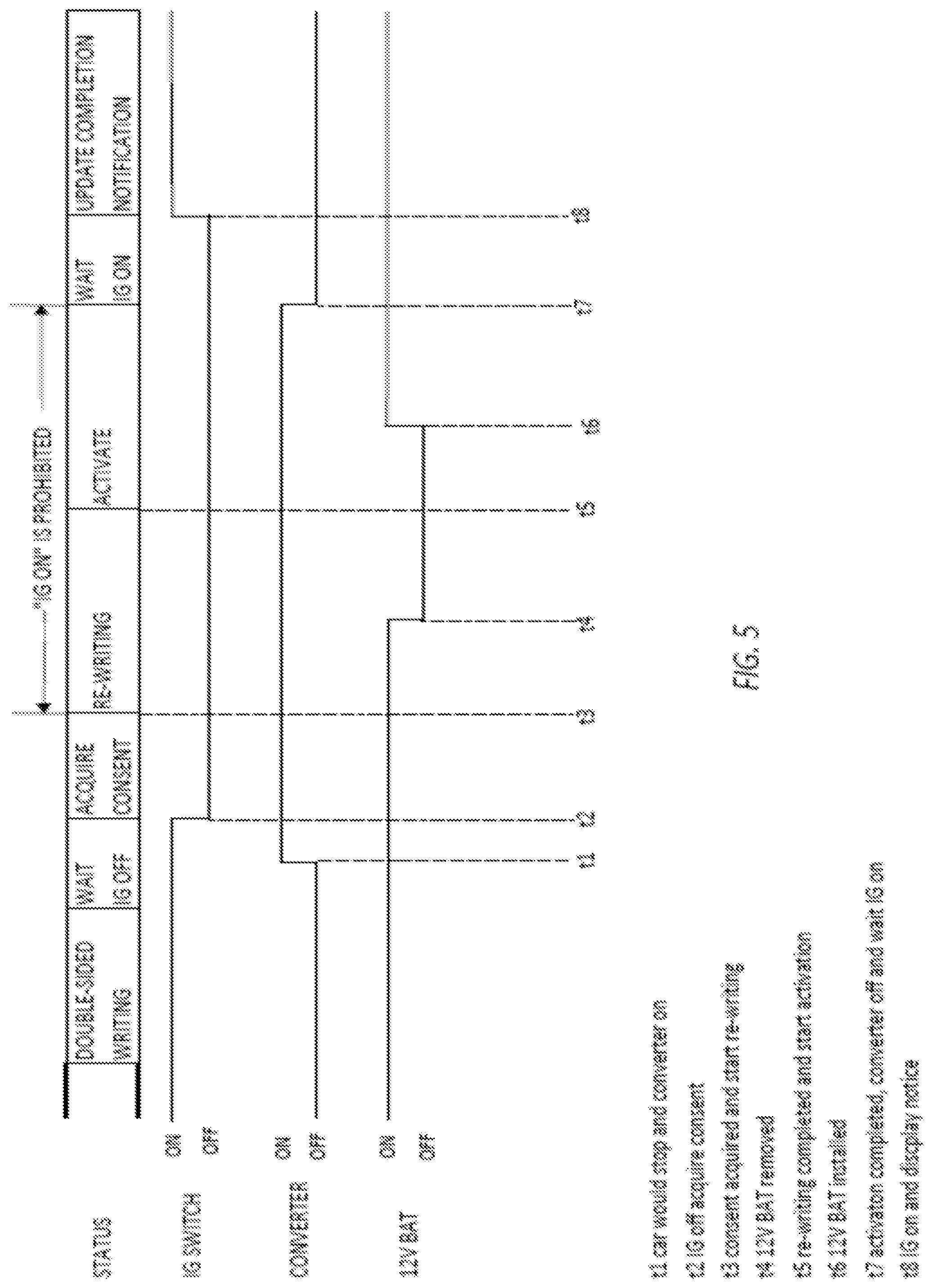 Patent US12541358 Figure 5 – Program update control apparatus, program update control method and non-transitory computer-readable storage medium