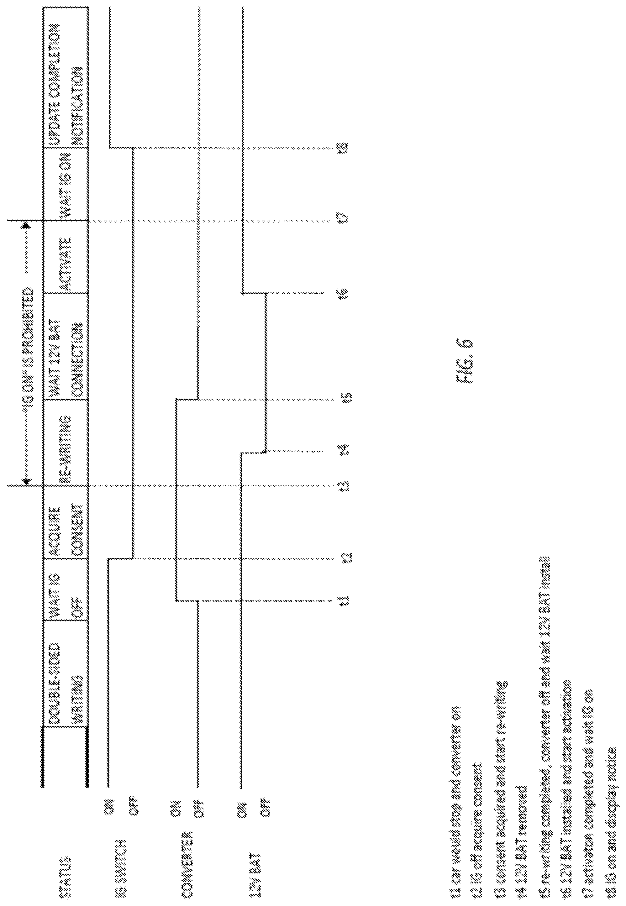 Patent US12541358 Figure 6 – Program update control apparatus, program update control method and non-transitory computer-readable storage medium