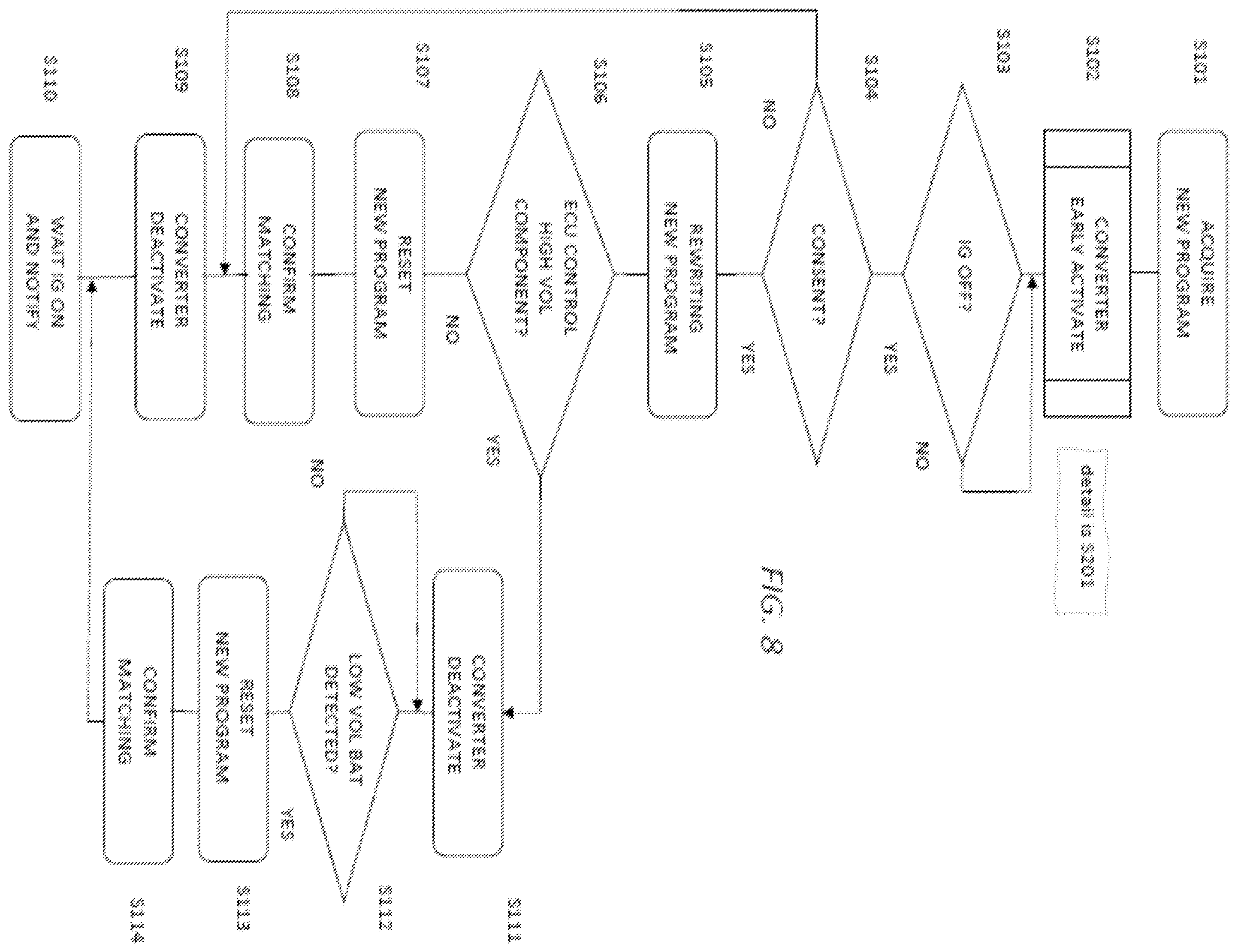 Patent US12541358 Figure 8 – Program update control apparatus, program update control method and non-transitory computer-readable storage medium