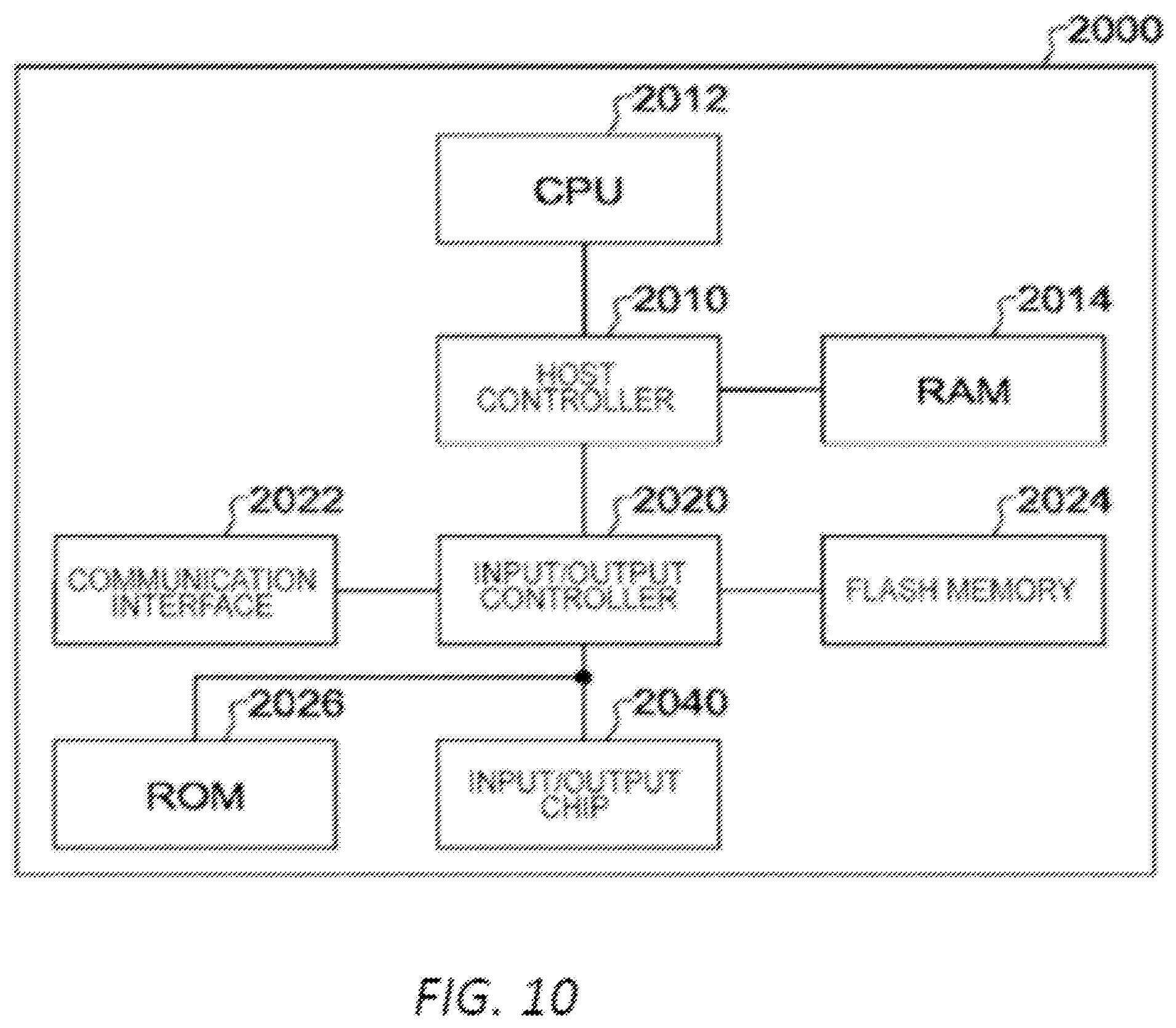 Patent US12541358 Figure 10 – Program update control apparatus, program update control method and non-transitory computer-readable storage medium