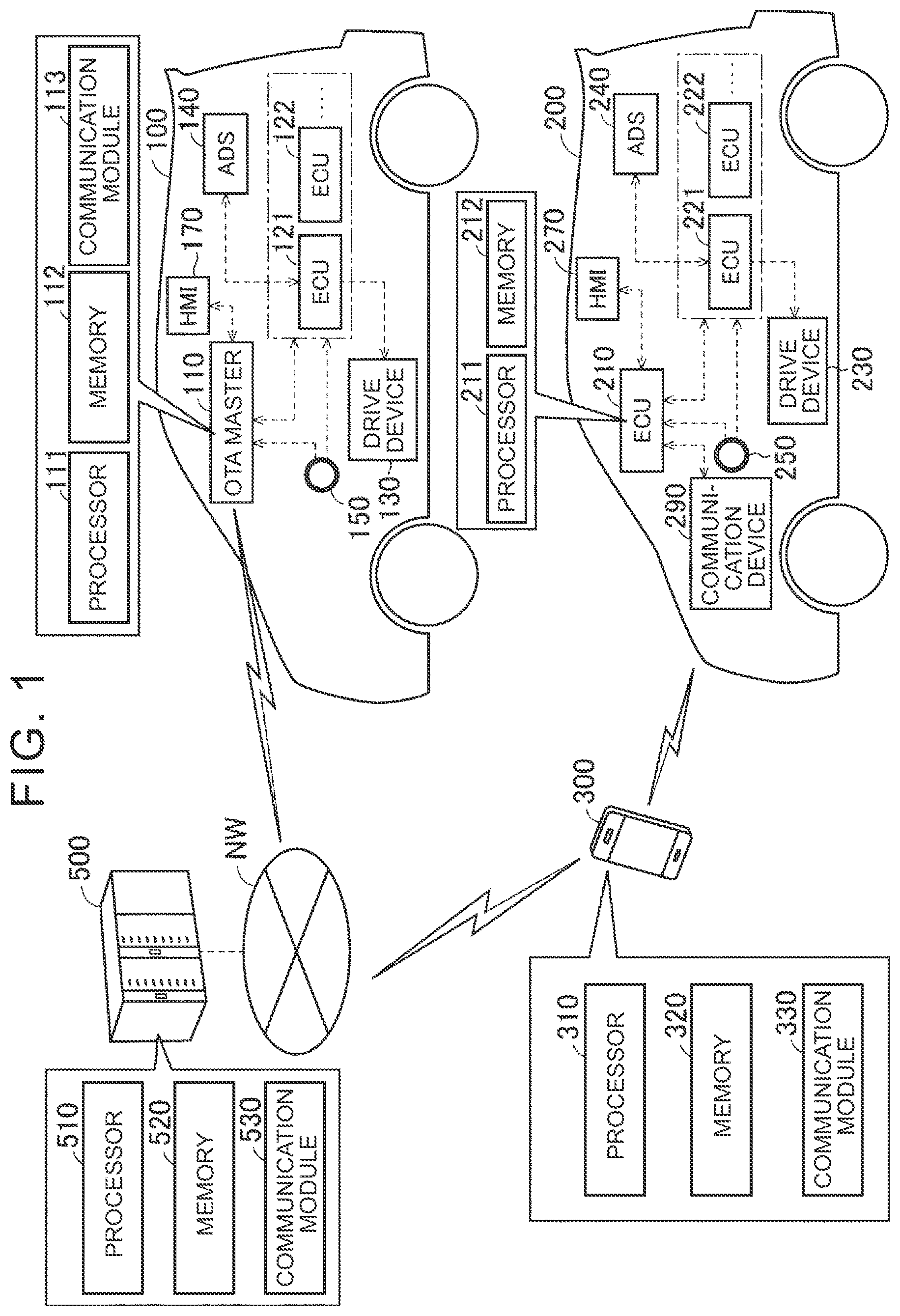 Patent US12541359 Figure 1 – Server, vehicle, and software management method