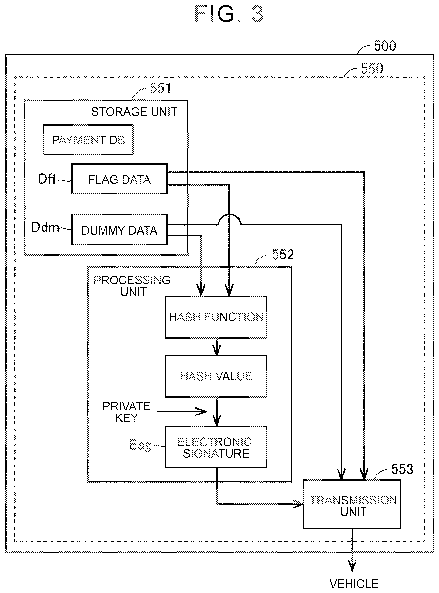 Patent US12541359 Figure 3 – Server, vehicle, and software management method