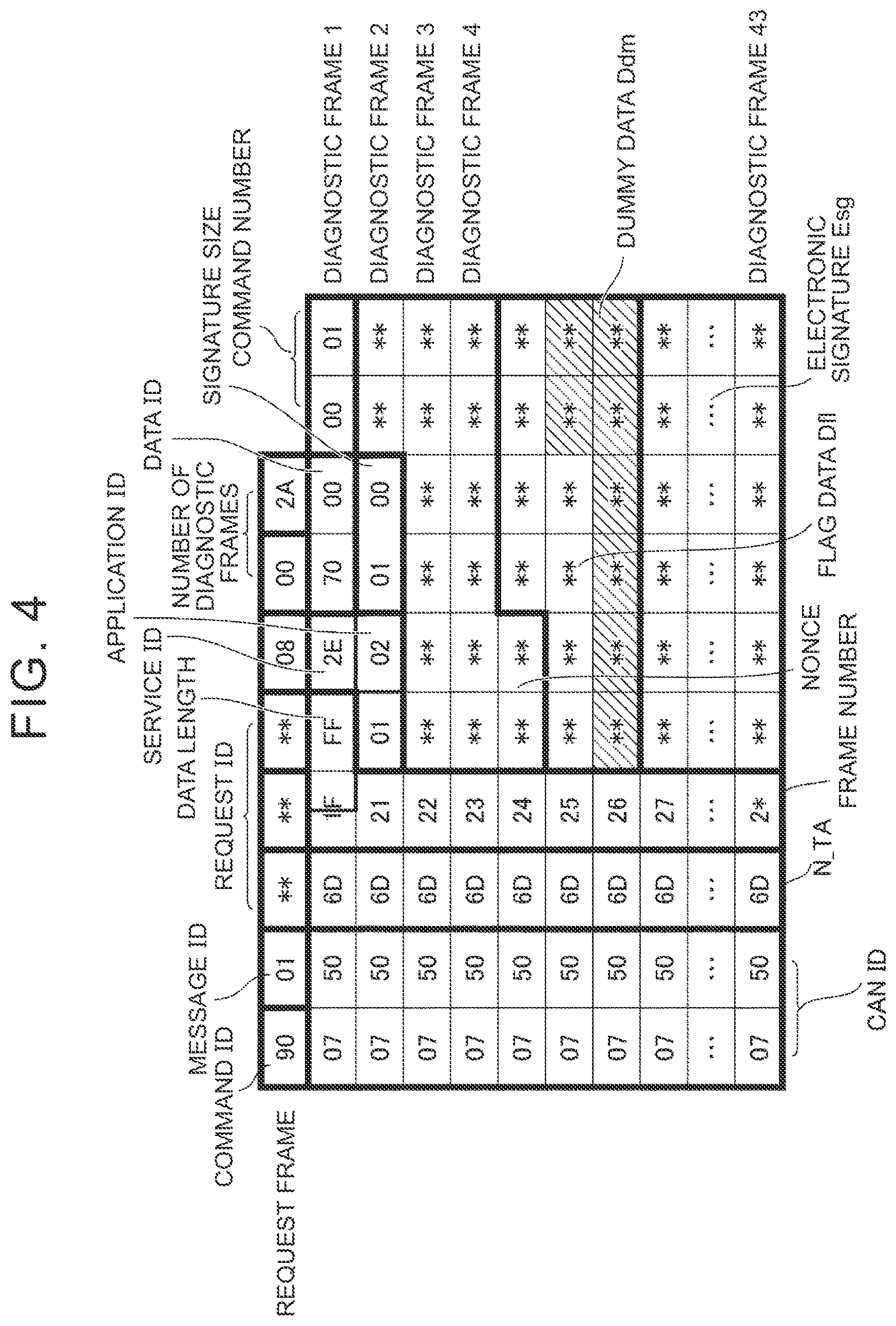 Patent US12541359 Figure 4 – Server, vehicle, and software management method
