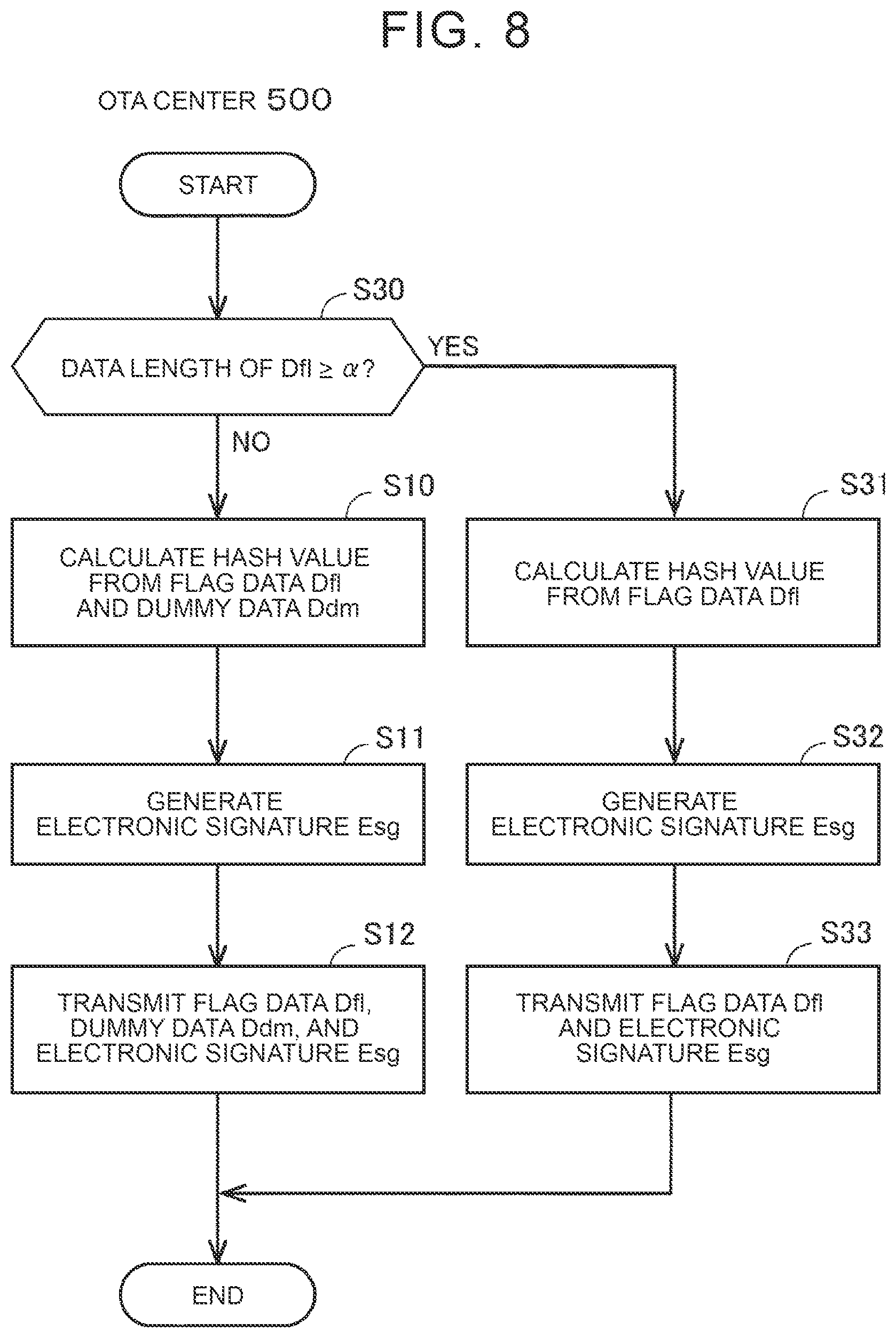 Patent US12541359 Figure 8 – Server, vehicle, and software management method