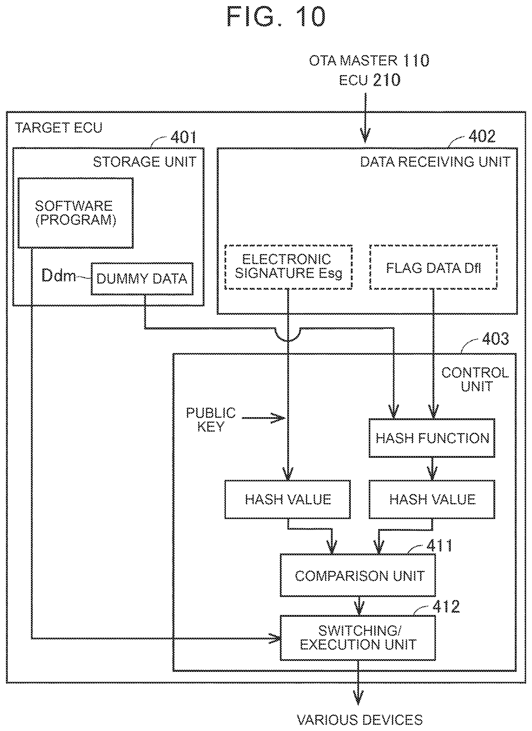 Patent US12541359 Figure 10 – Server, vehicle, and software management method