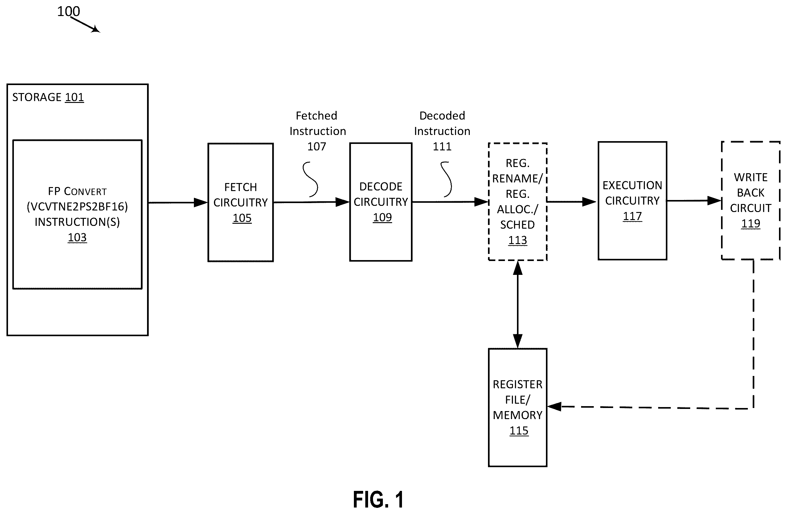 Patent US12541365 — Systems and methods for performing instructions to convert to 16-bit floating-point format — Figure 1