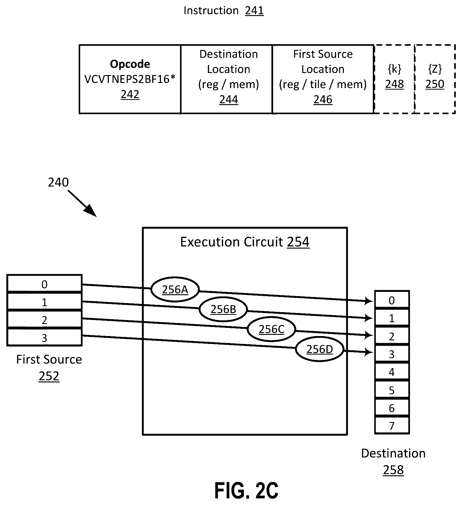 Patent US12541365 Figure 4 – Systems and methods for performing instructions to convert to 16-bit floating-point format