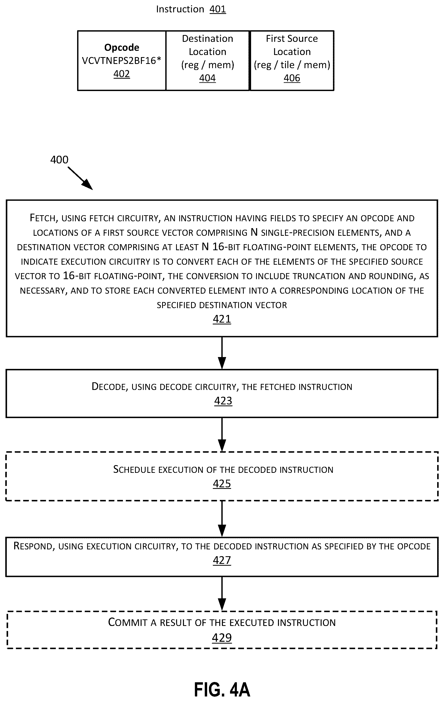 Patent US12541365 Figure 9 – Systems and methods for performing instructions to convert to 16-bit floating-point format