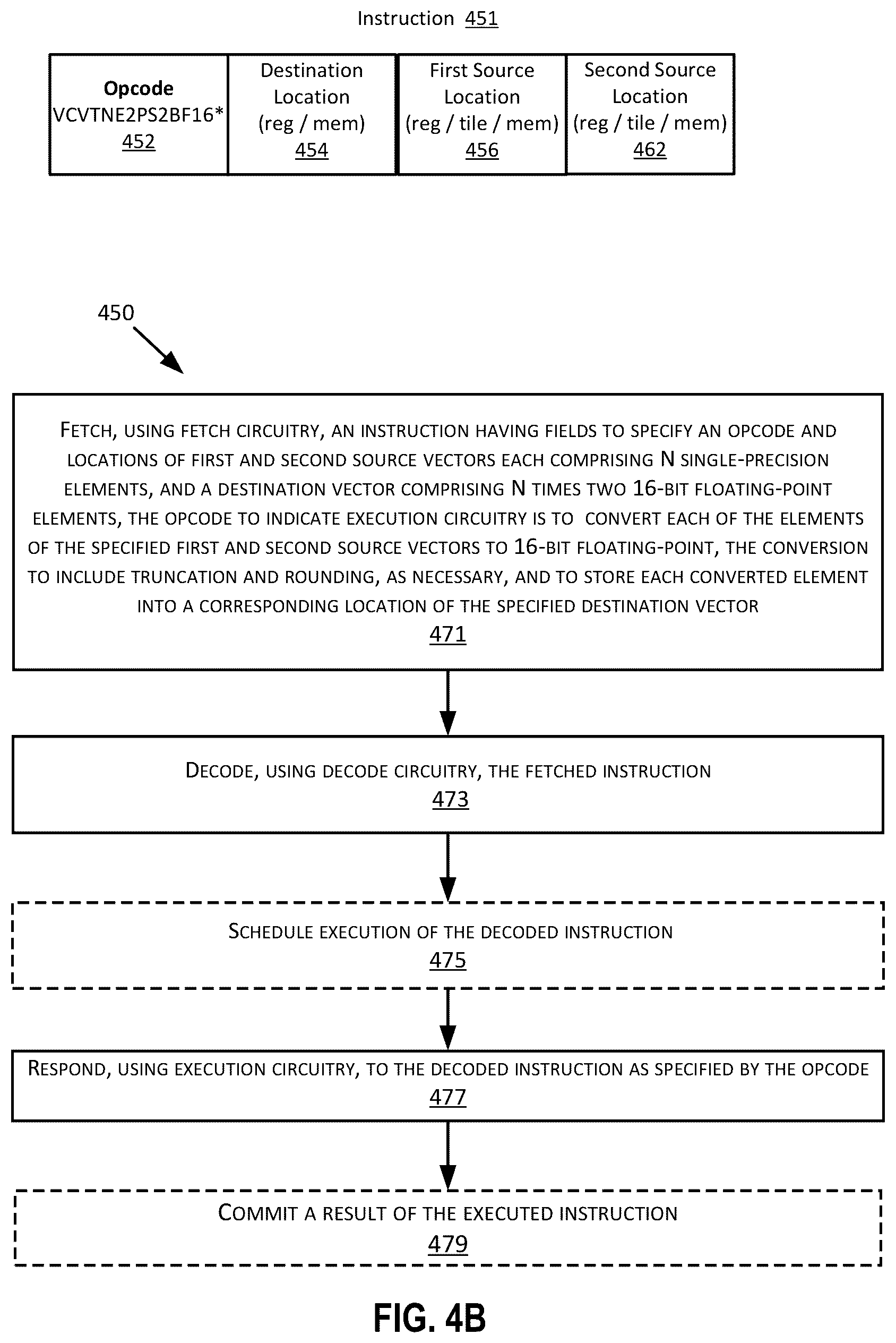 Patent US12541365 Figure 10 – Systems and methods for performing instructions to convert to 16-bit floating-point format