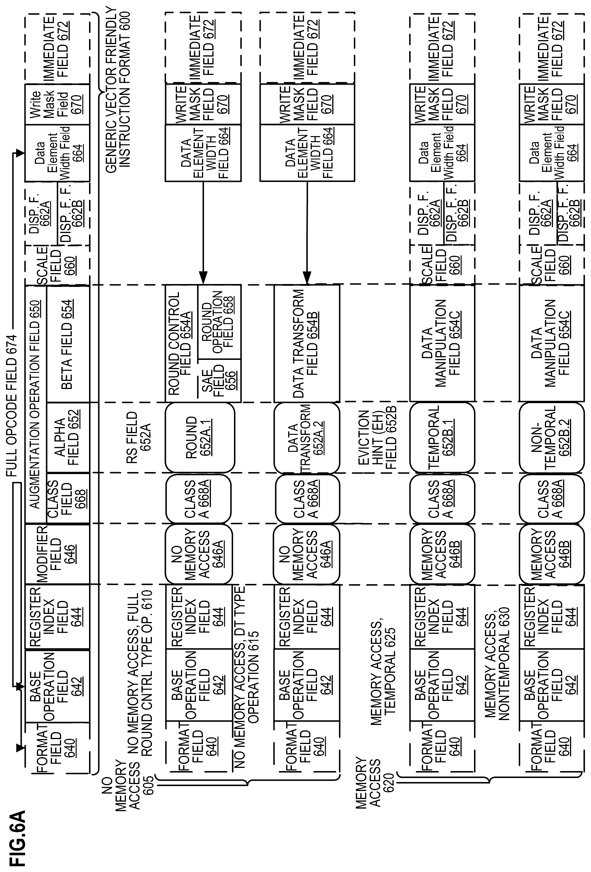 Patent US12541365 Figure 12 – Systems and methods for performing instructions to convert to 16-bit floating-point format