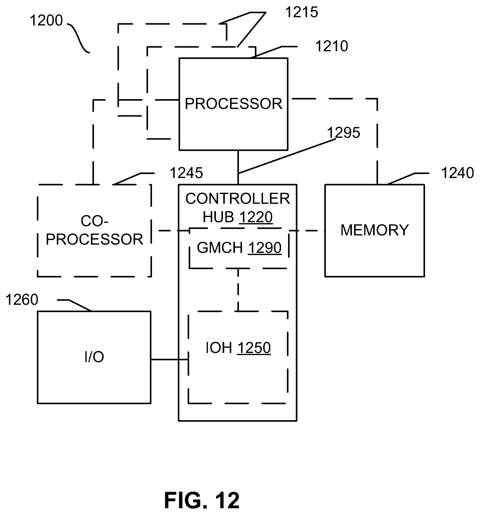 Patent US12541365 Figure 20 – Systems and methods for performing instructions to convert to 16-bit floating-point format