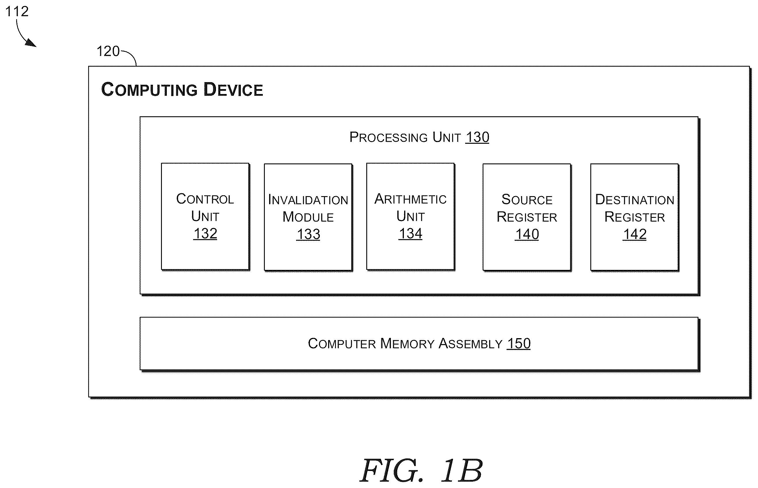 Patent US12541367 Figure 2 – Processing for processors performing tasks having forward conditional branch instructions