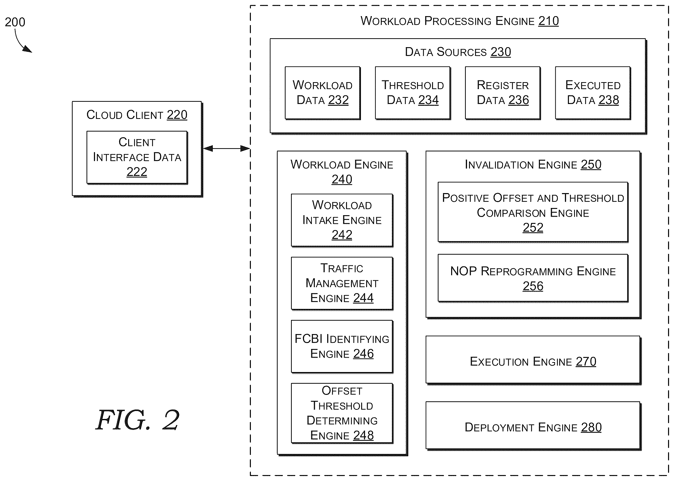 Patent US12541367 Figure 3 – Processing for processors performing tasks having forward conditional branch instructions