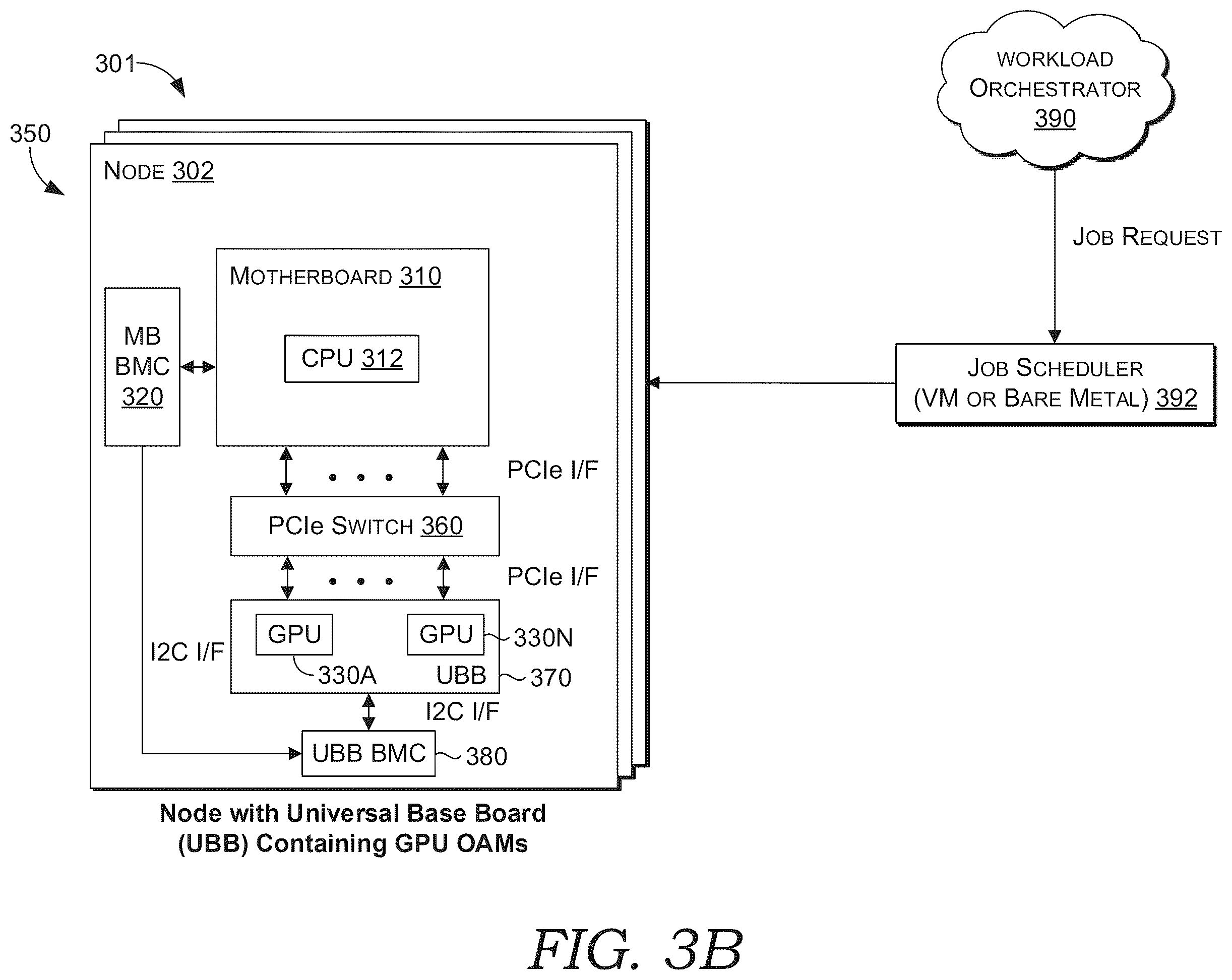 Patent US12541367 Figure 5 – Processing for processors performing tasks having forward conditional branch instructions