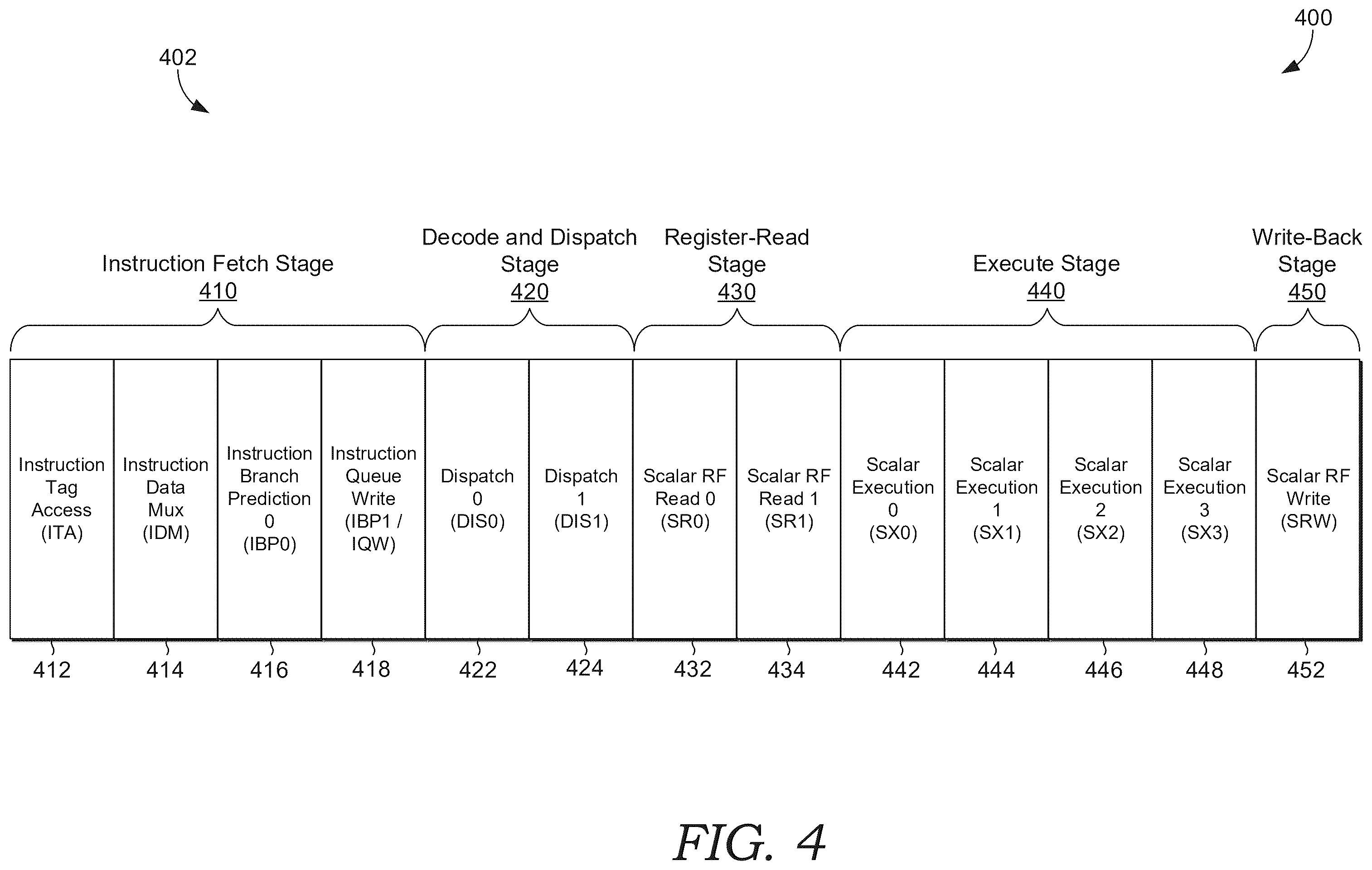 Patent US12541367 Figure 6 – Processing for processors performing tasks having forward conditional branch instructions