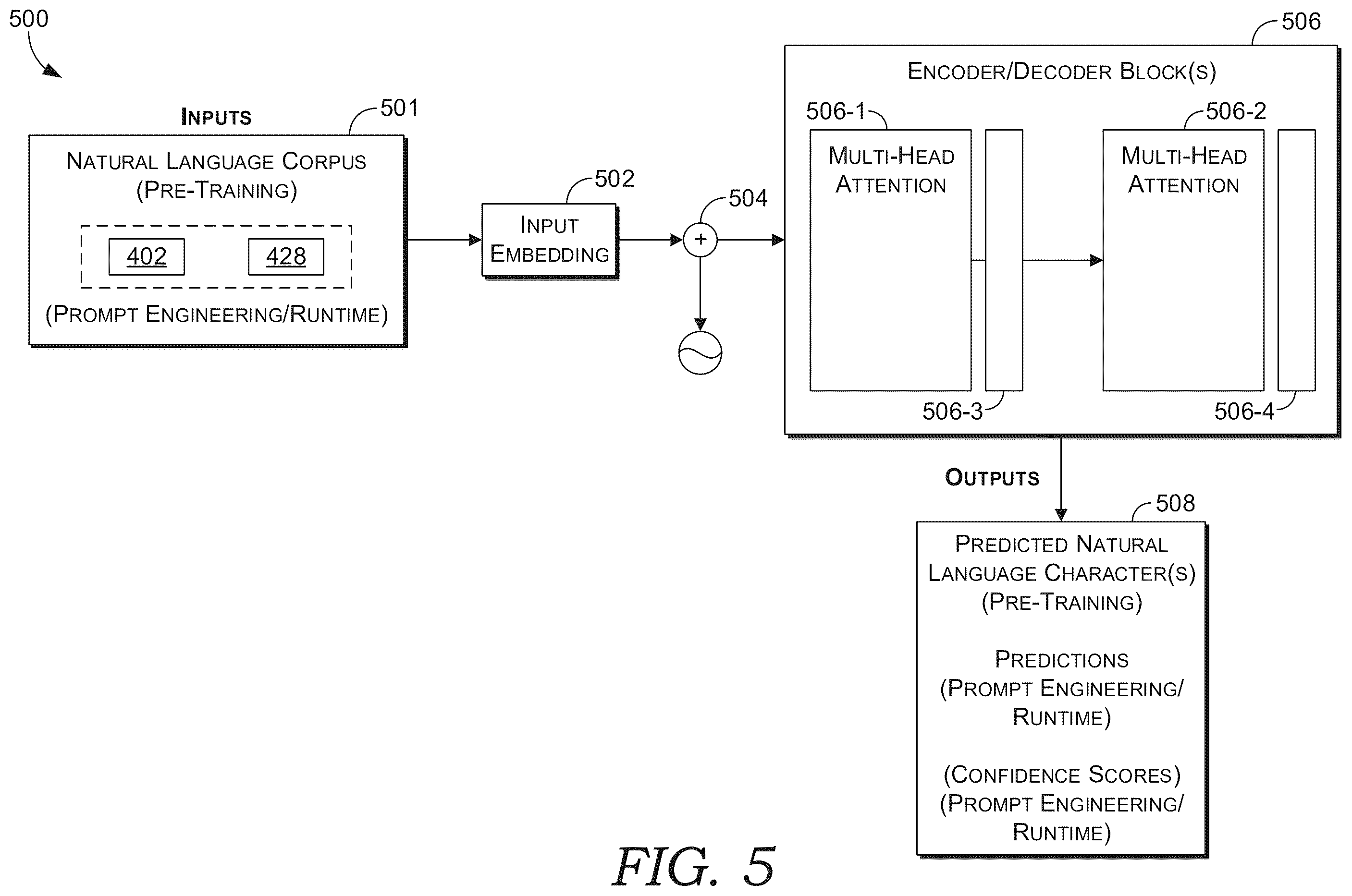 Patent US12541367 Figure 7 – Processing for processors performing tasks having forward conditional branch instructions