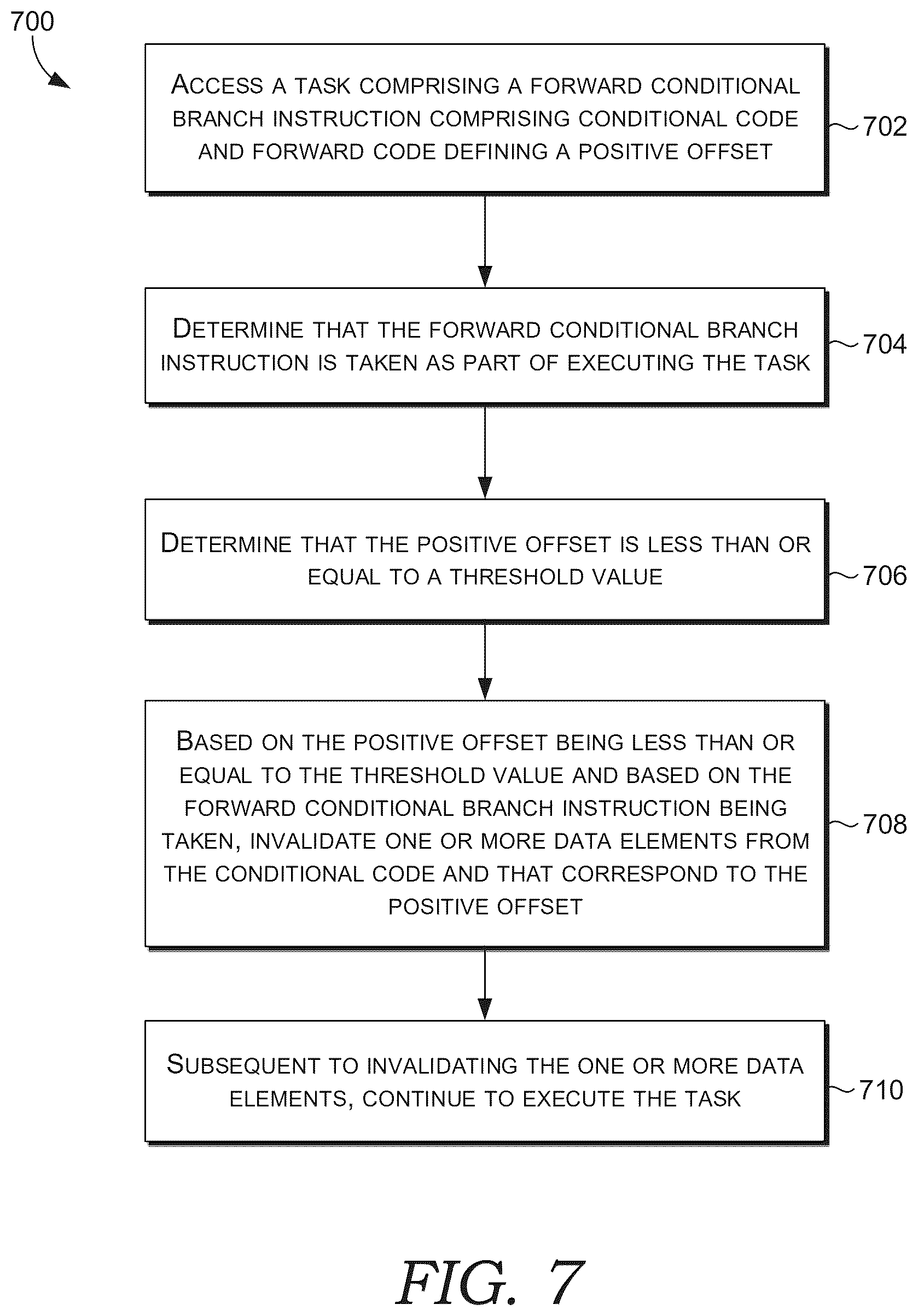 Patent US12541367 Figure 9 – Processing for processors performing tasks having forward conditional branch instructions