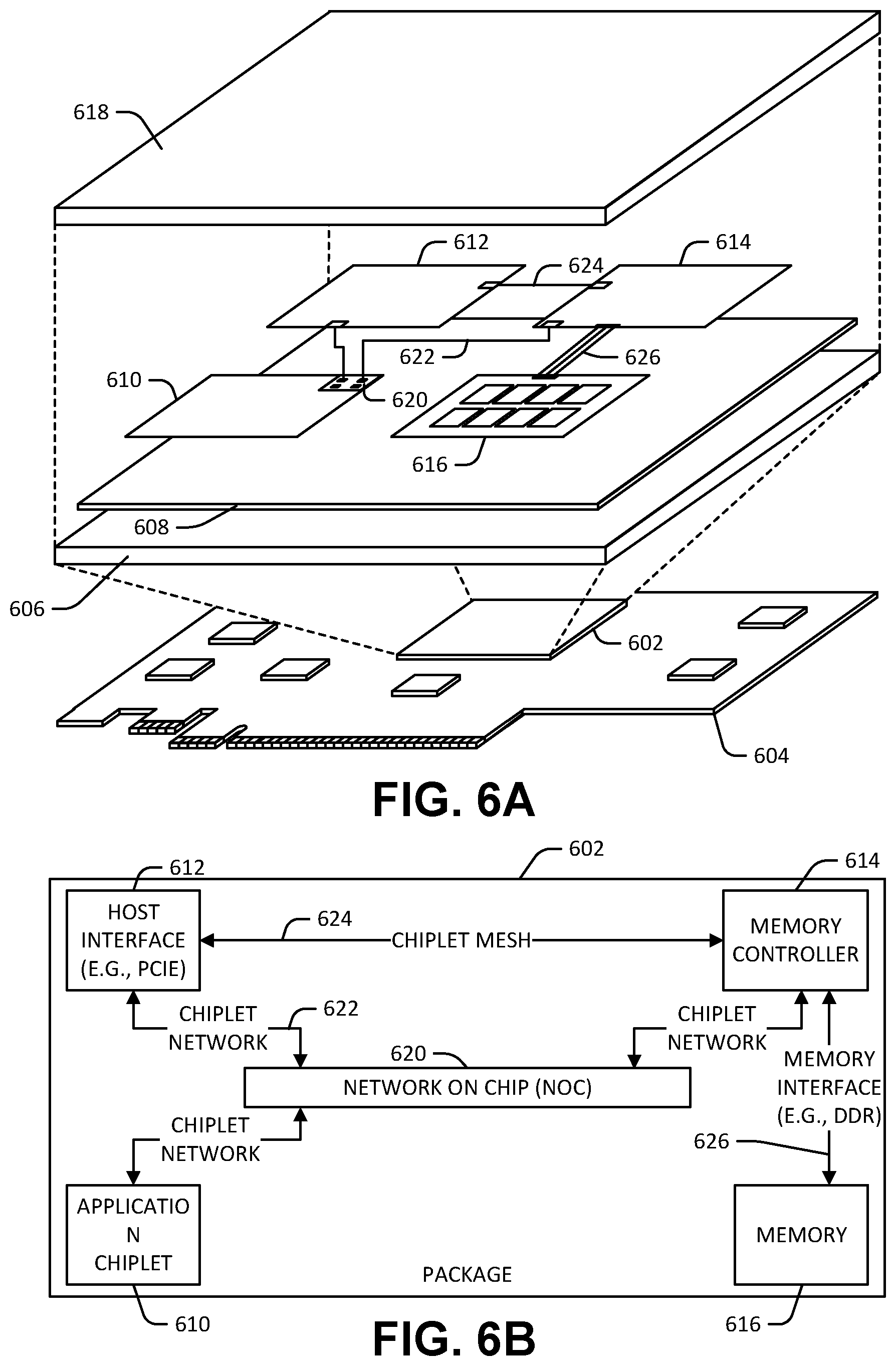 Patent US12541368 Figure 6 – Loop execution in a reconfigurable compute fabric using flow controllers for respective synchronous flows