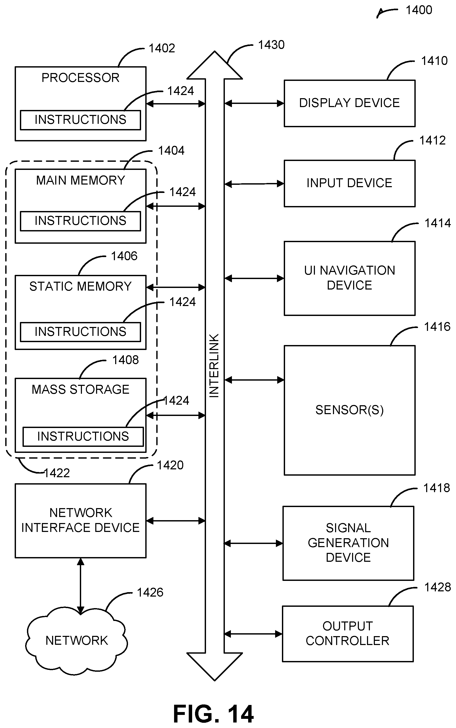 Patent US12541368 Figure 14 – Loop execution in a reconfigurable compute fabric using flow controllers for respective synchronous flows