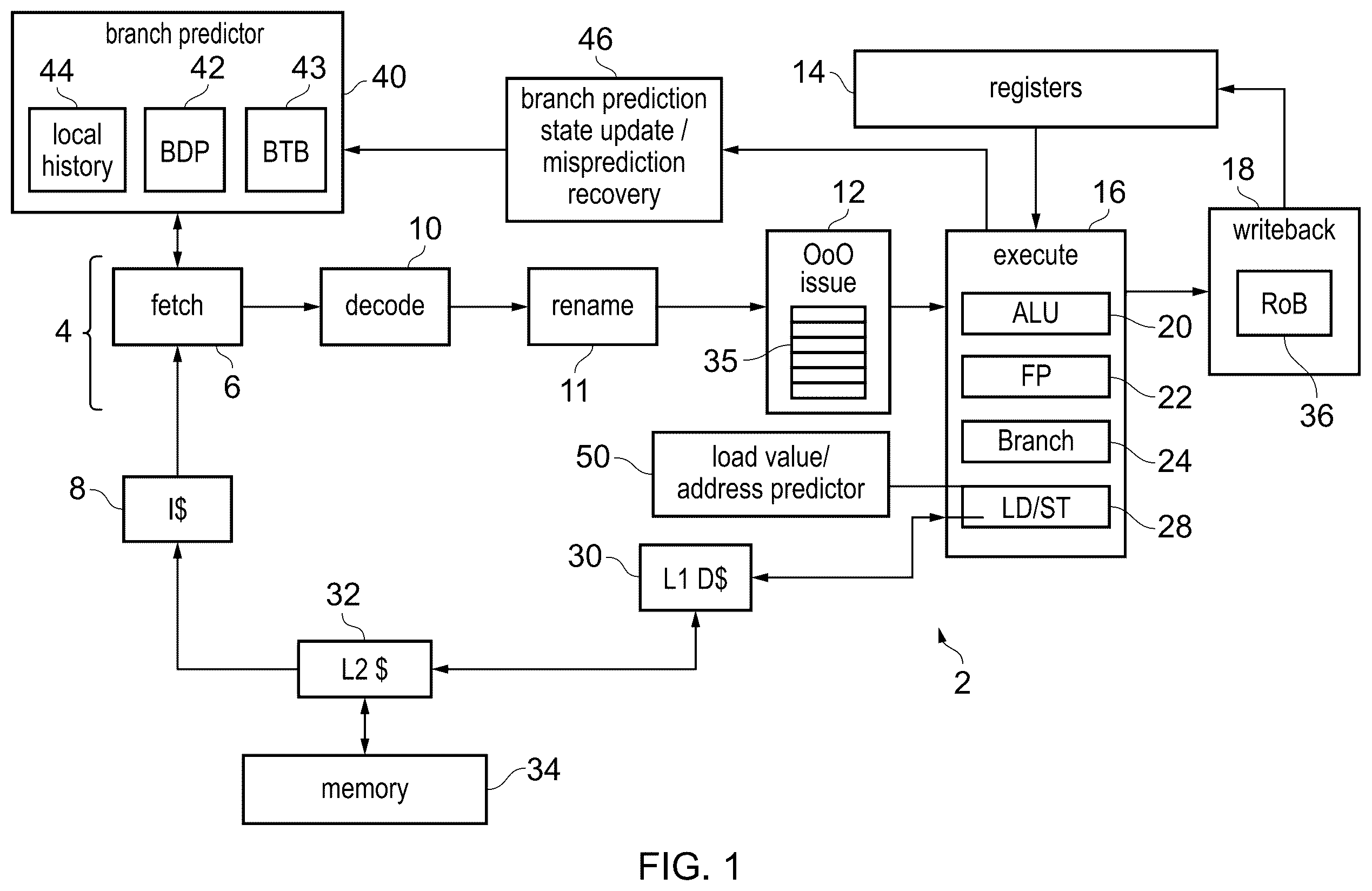 Patent US12541371 Figure 1 – Predicting behaviour of control flow instructions using prediction entry types