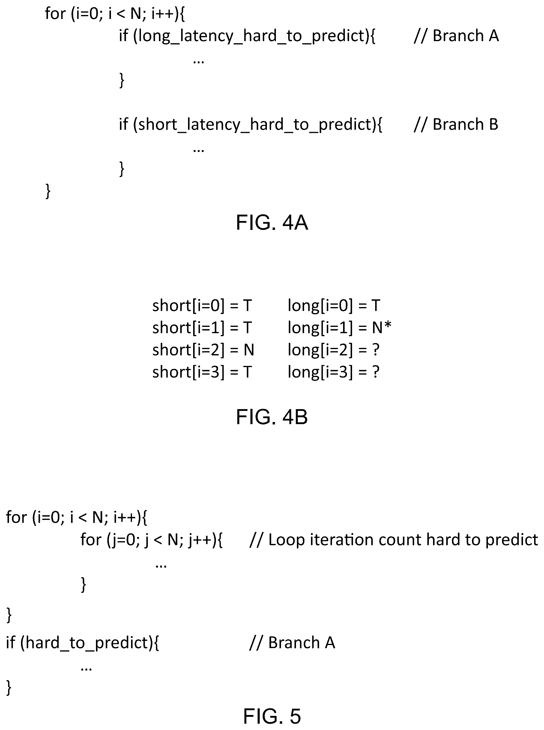Patent US12541371 Figure 3 – Predicting behaviour of control flow instructions using prediction entry types