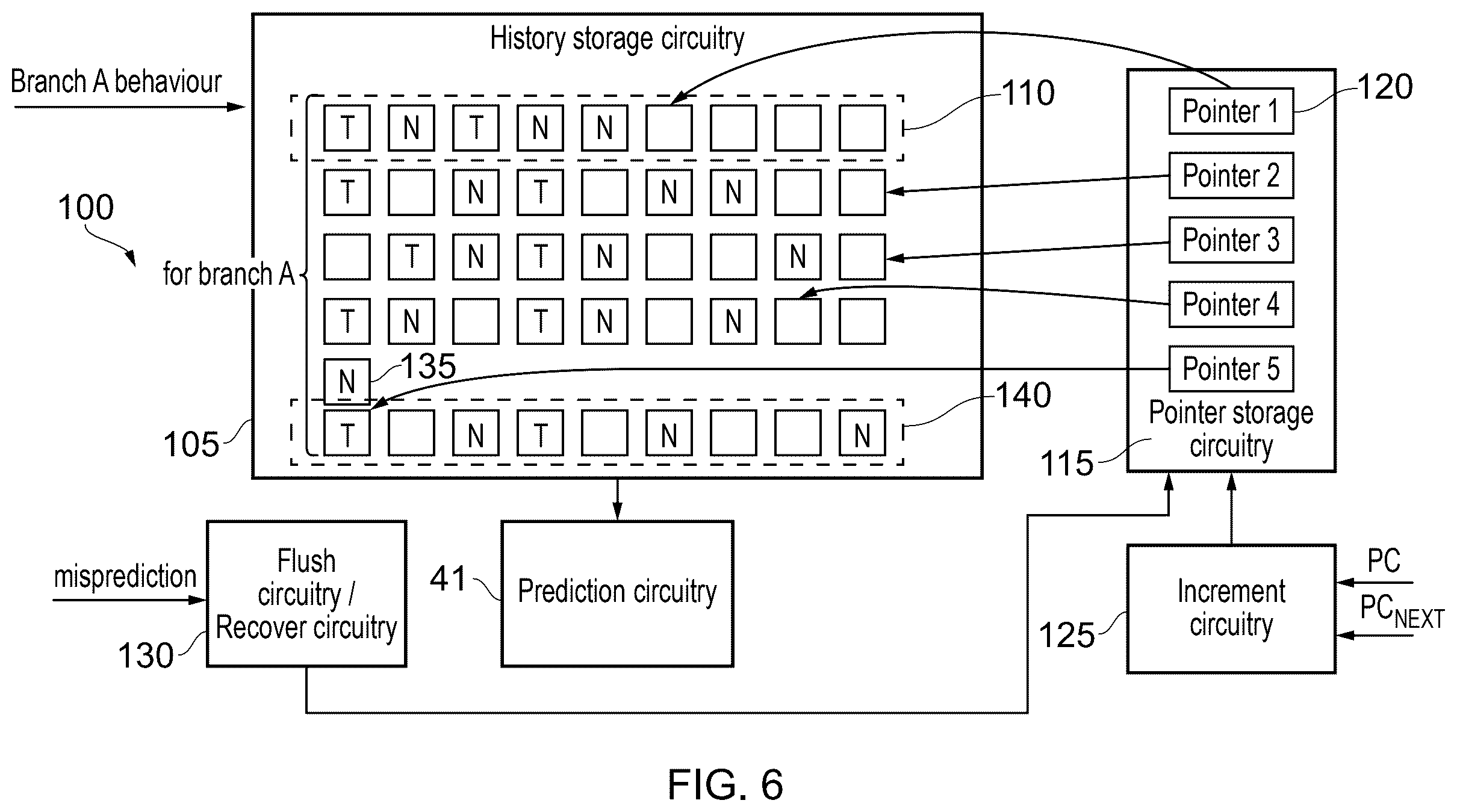Patent US12541371 Figure 4 – Predicting behaviour of control flow instructions using prediction entry types
