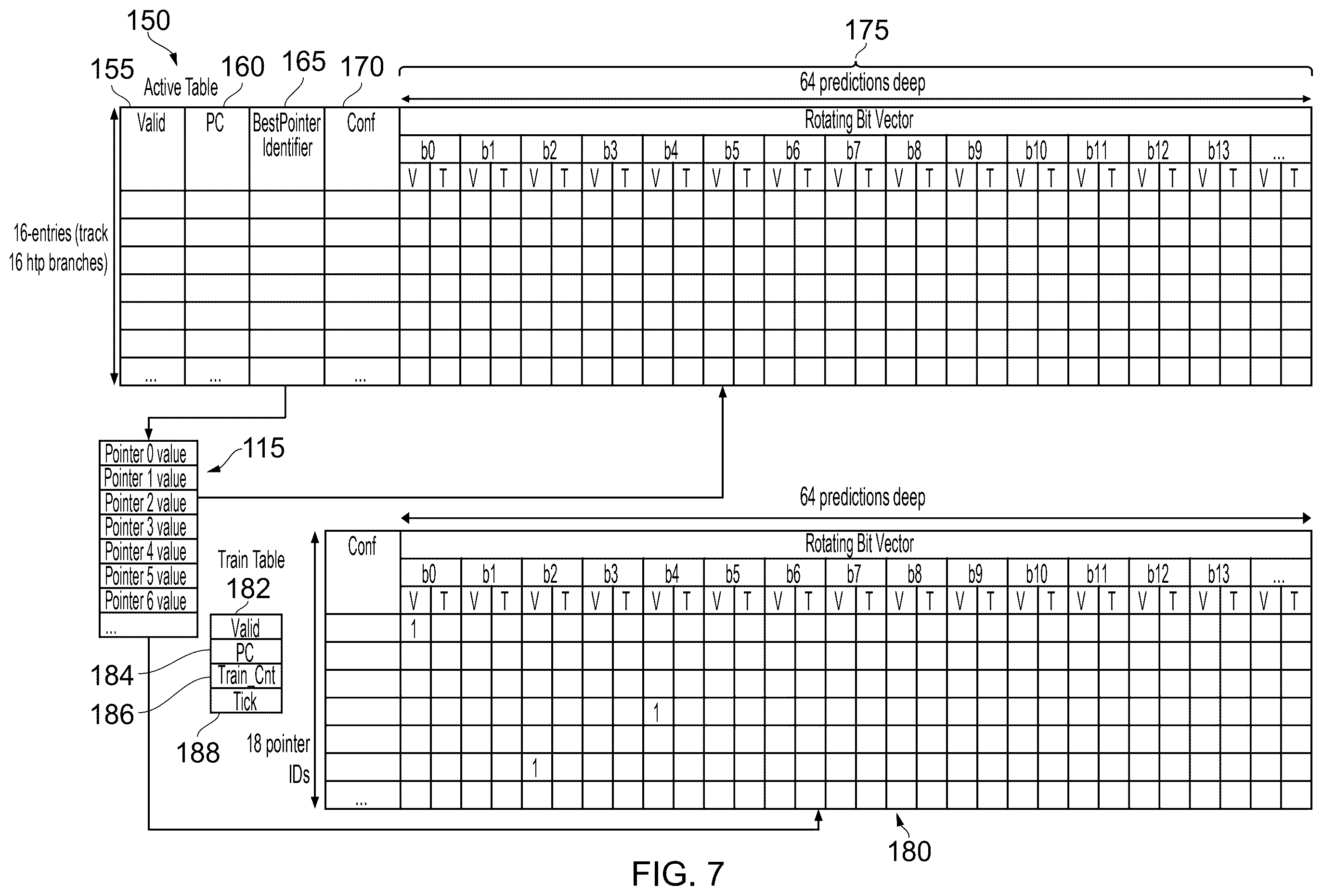 Patent US12541371 Figure 5 – Predicting behaviour of control flow instructions using prediction entry types