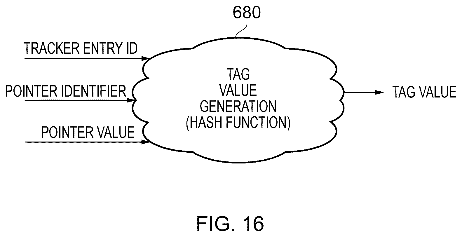 Patent US12541371 Figure 14 – Predicting behaviour of control flow instructions using prediction entry types