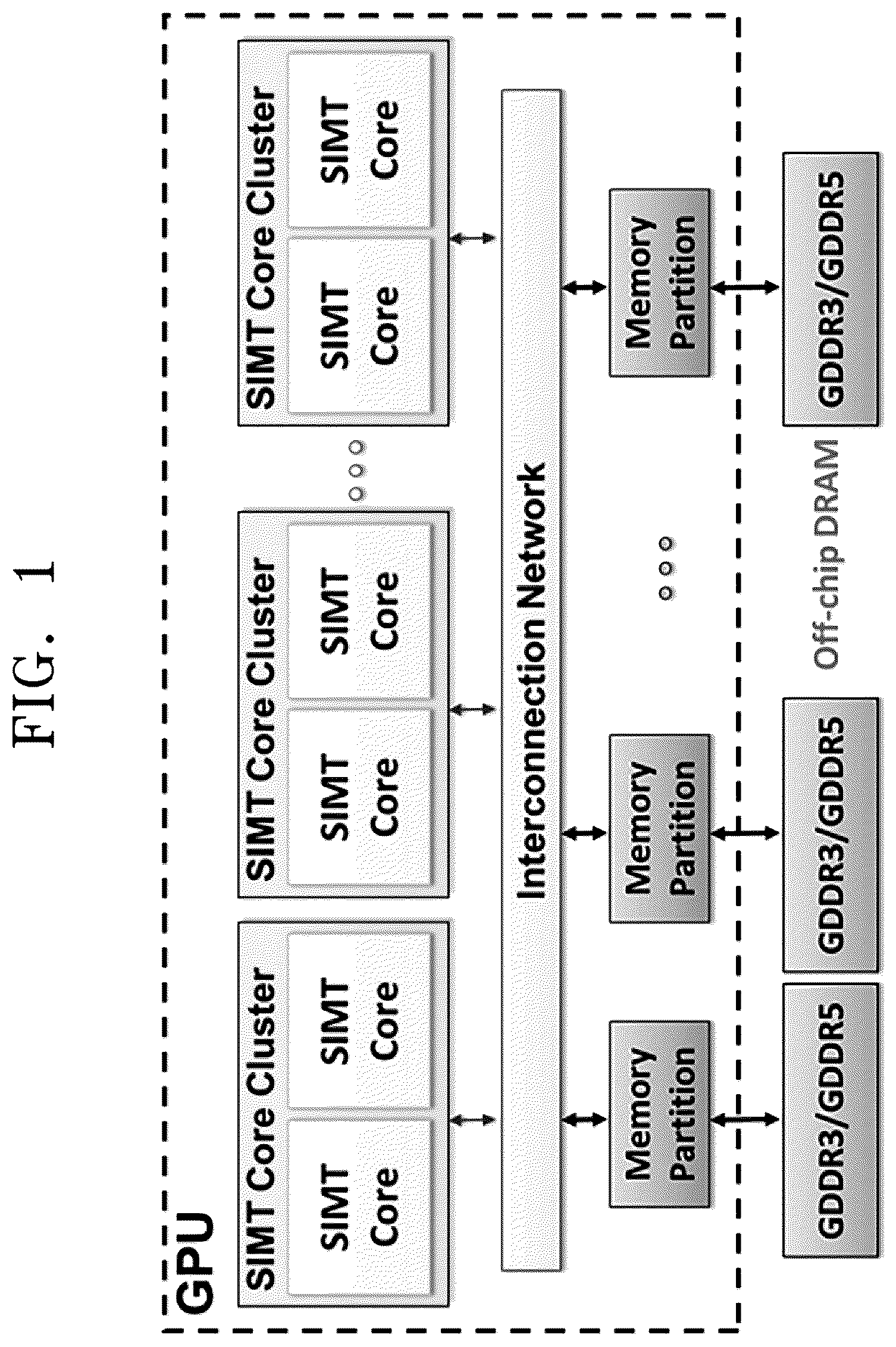 Patent US12541372 Figure 1 – Parallel processing device and operating method thereof