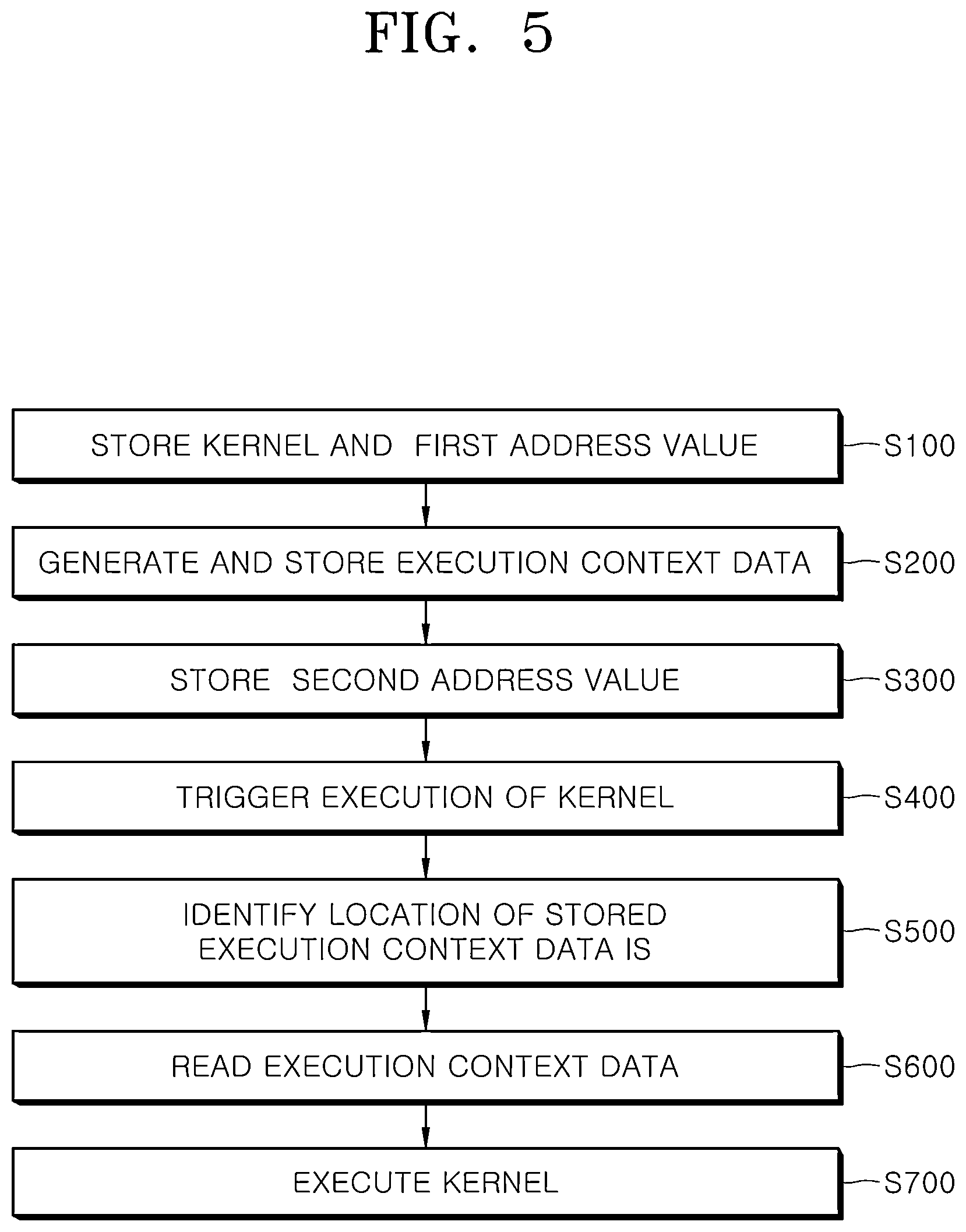 Patent US12541372 Figure 5 – Parallel processing device and operating method thereof