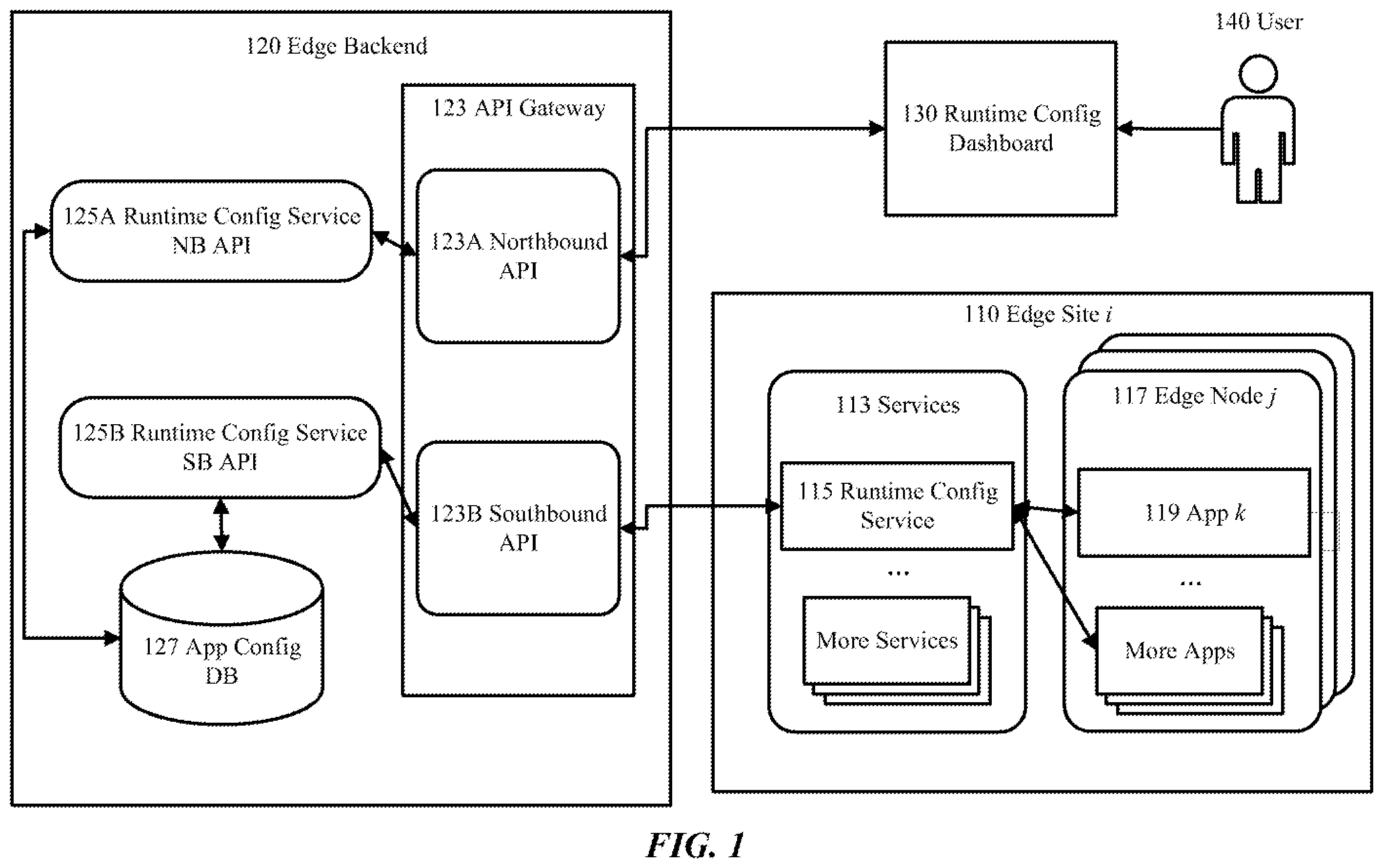 Patent US12541374 Figure 1 – Reconfiguring edge applications at runtime