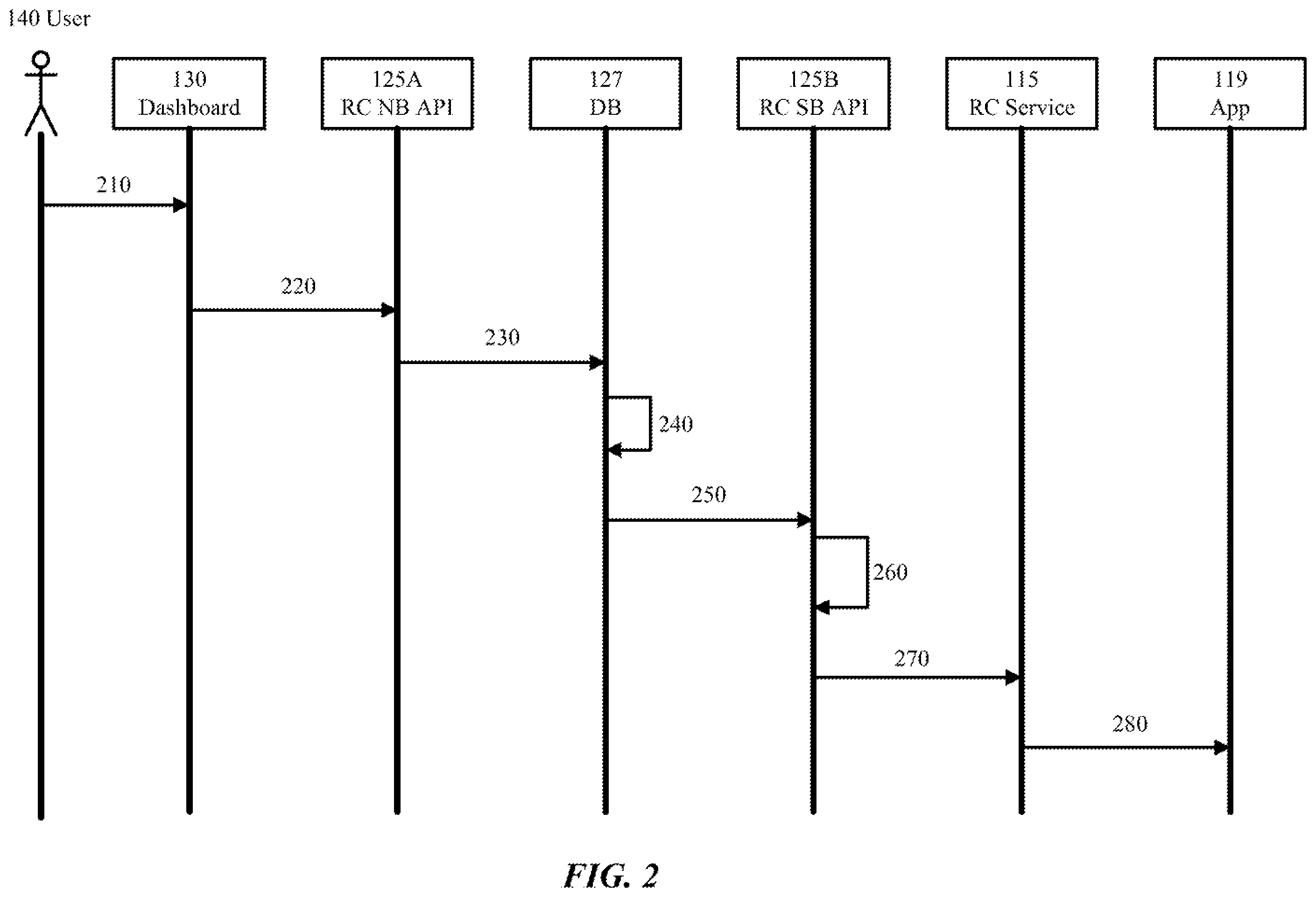 Patent US12541374 Figure 2 – Reconfiguring edge applications at runtime