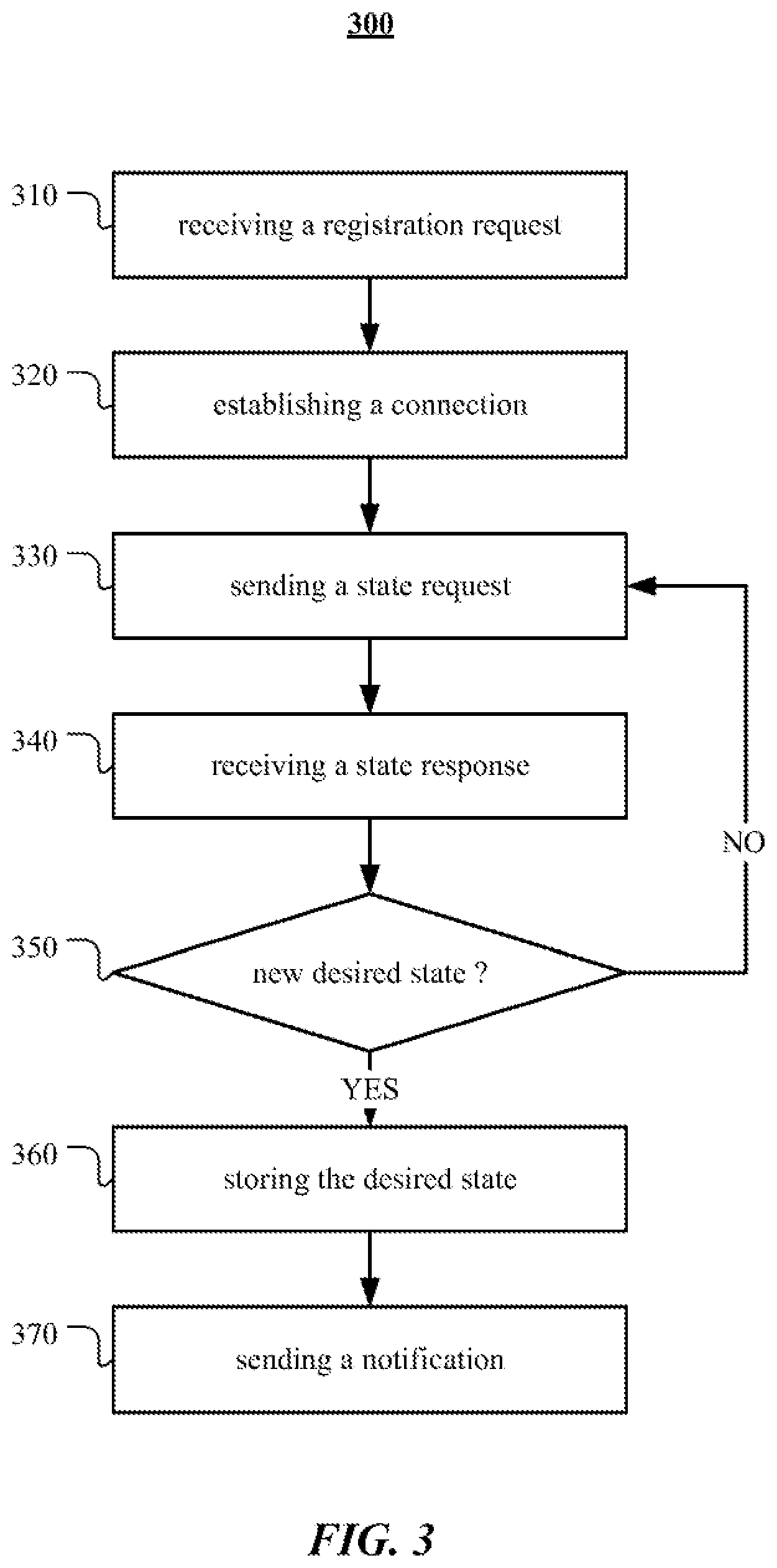 Patent US12541374 Figure 3 – Reconfiguring edge applications at runtime