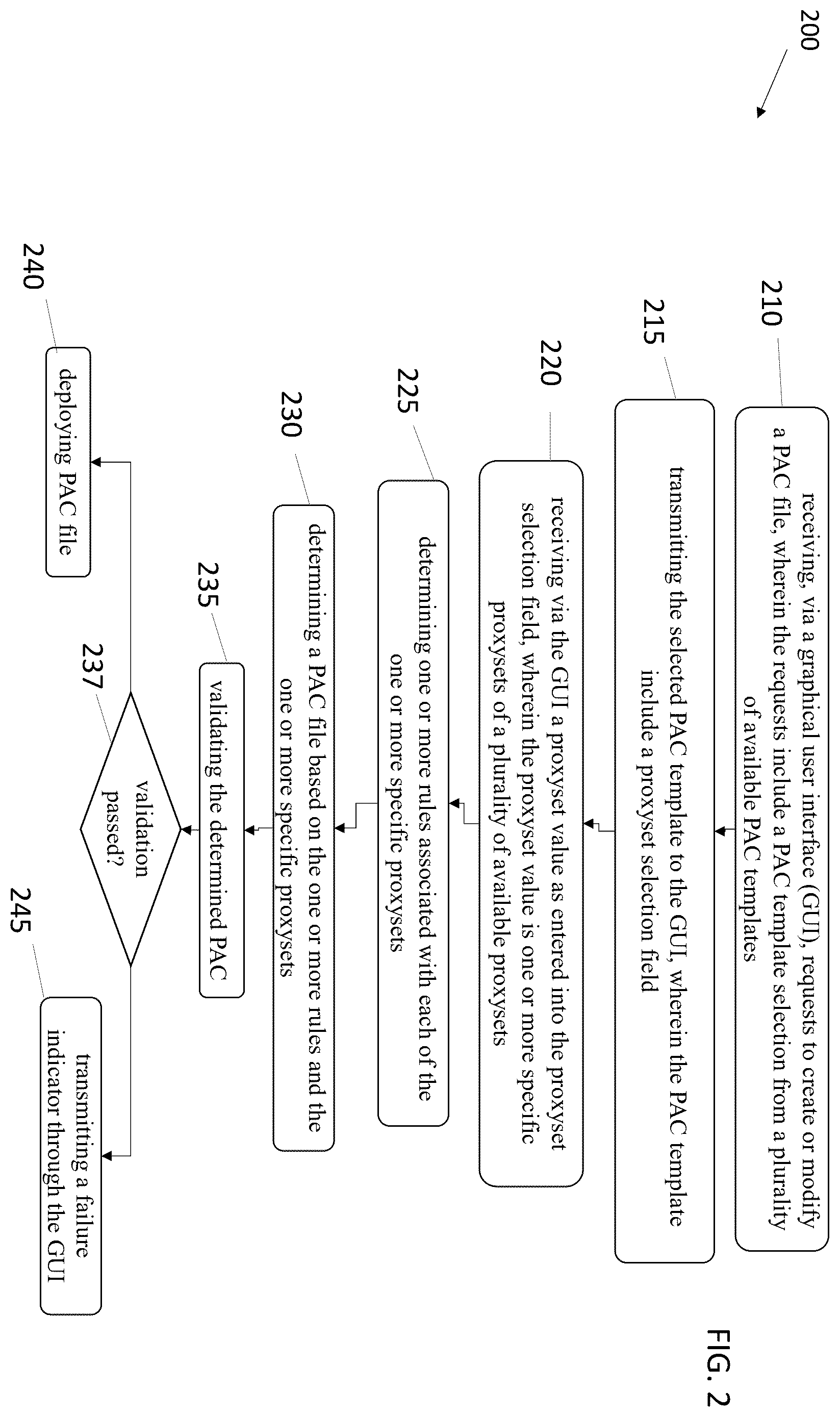 Patent US12541376 Figure 2 – System and method for automated proxy autoconfiguration files