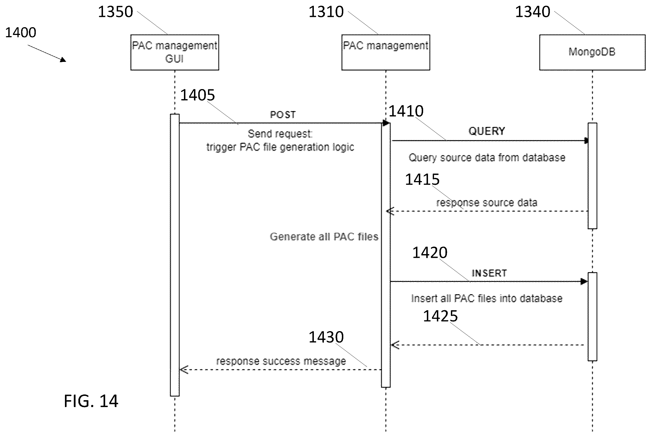 Patent US12541376 Figure 14 – System and method for automated proxy autoconfiguration files