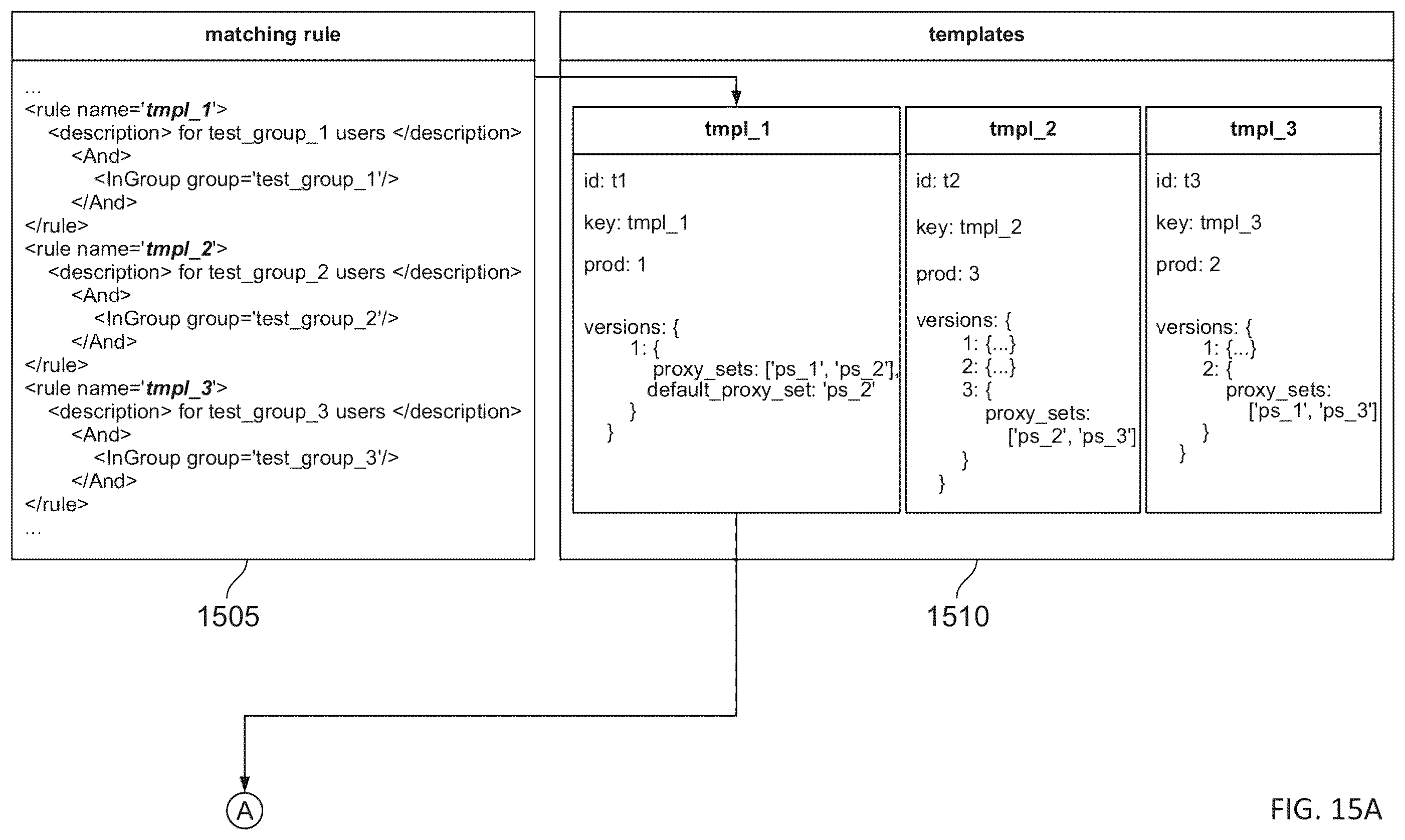 Patent US12541376 Figure 15 – System and method for automated proxy autoconfiguration files