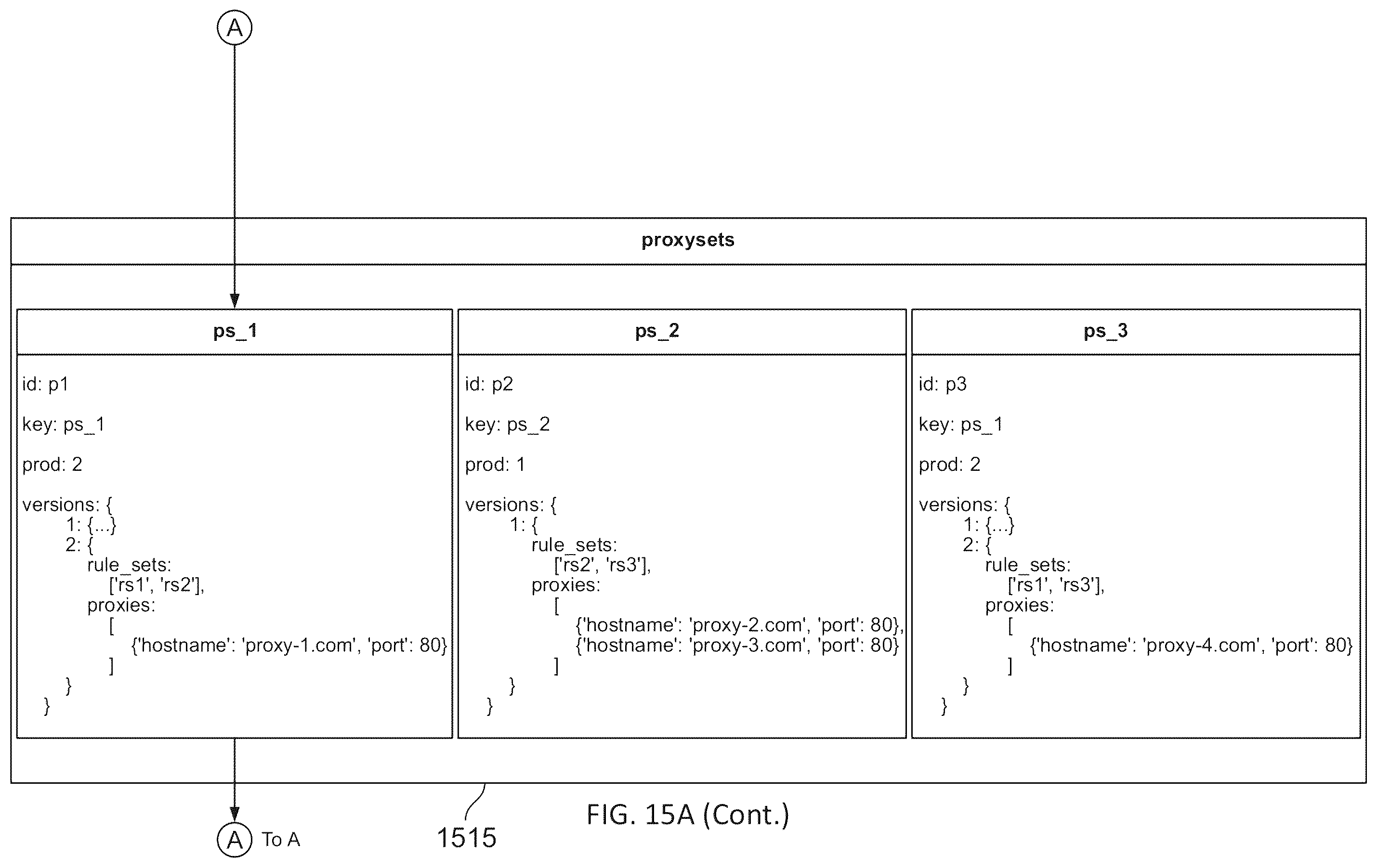 Patent US12541376 Figure 16 – System and method for automated proxy autoconfiguration files