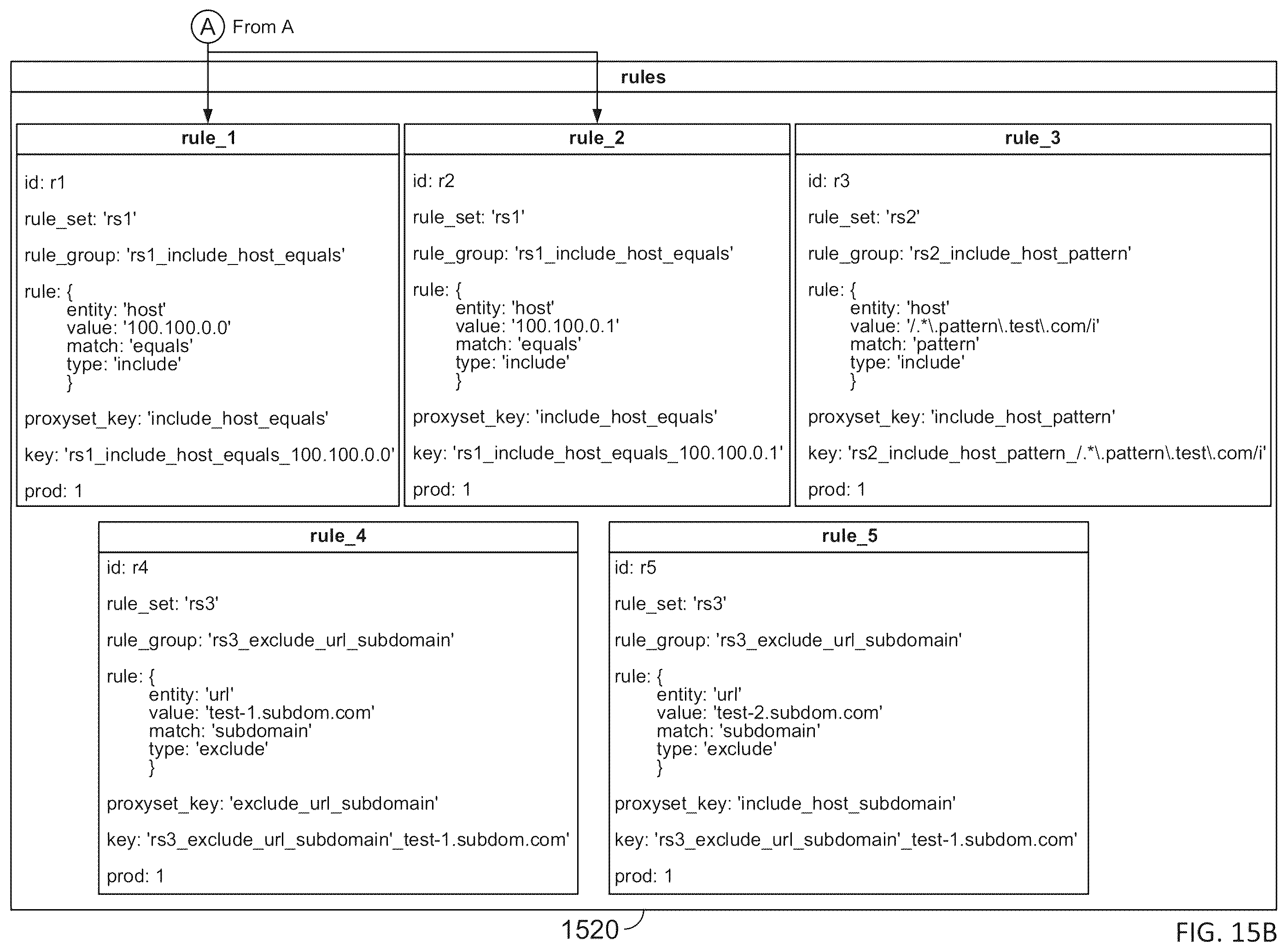 Patent US12541376 Figure 17 – System and method for automated proxy autoconfiguration files