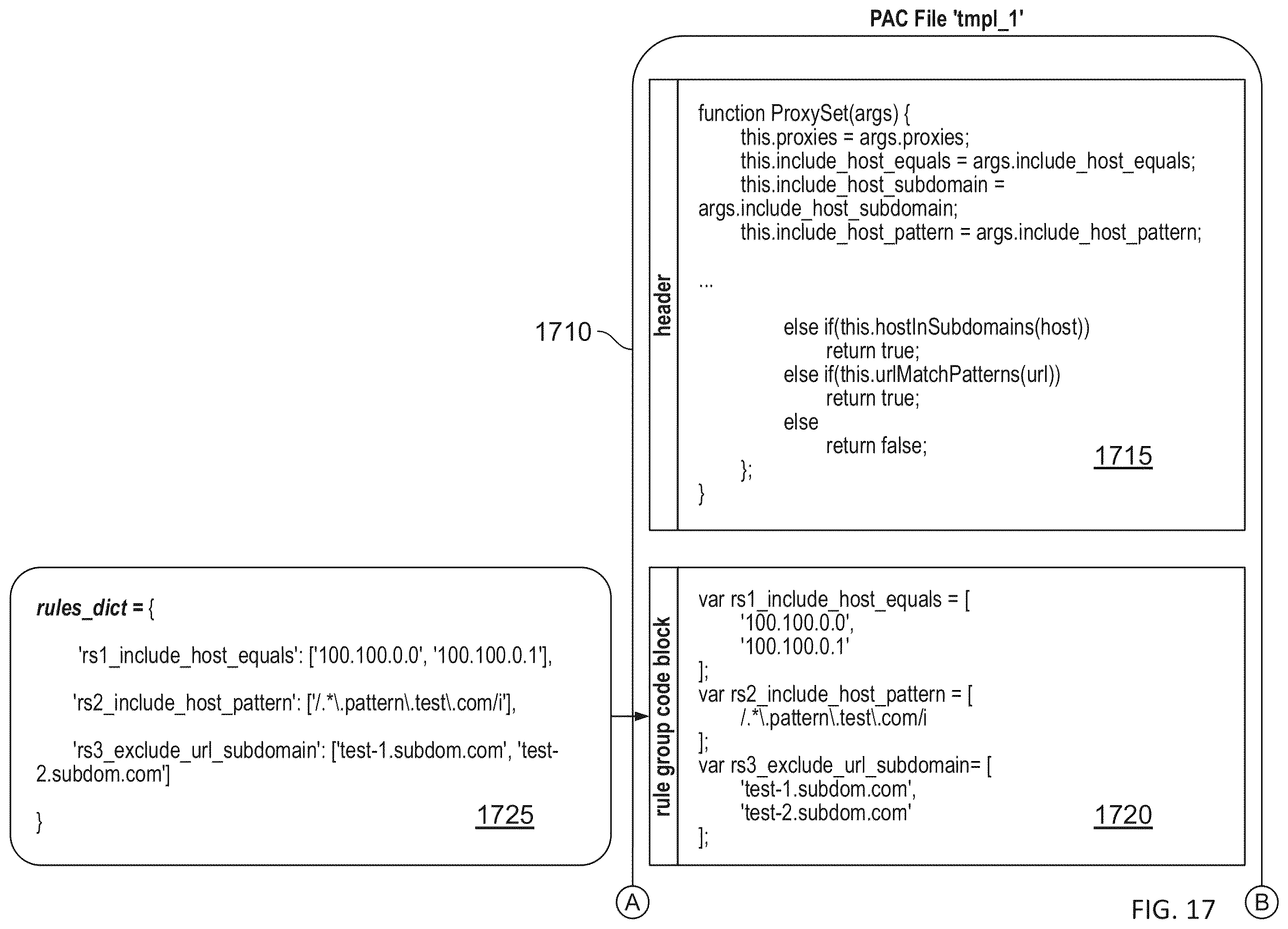 Patent US12541376 Figure 19 – System and method for automated proxy autoconfiguration files