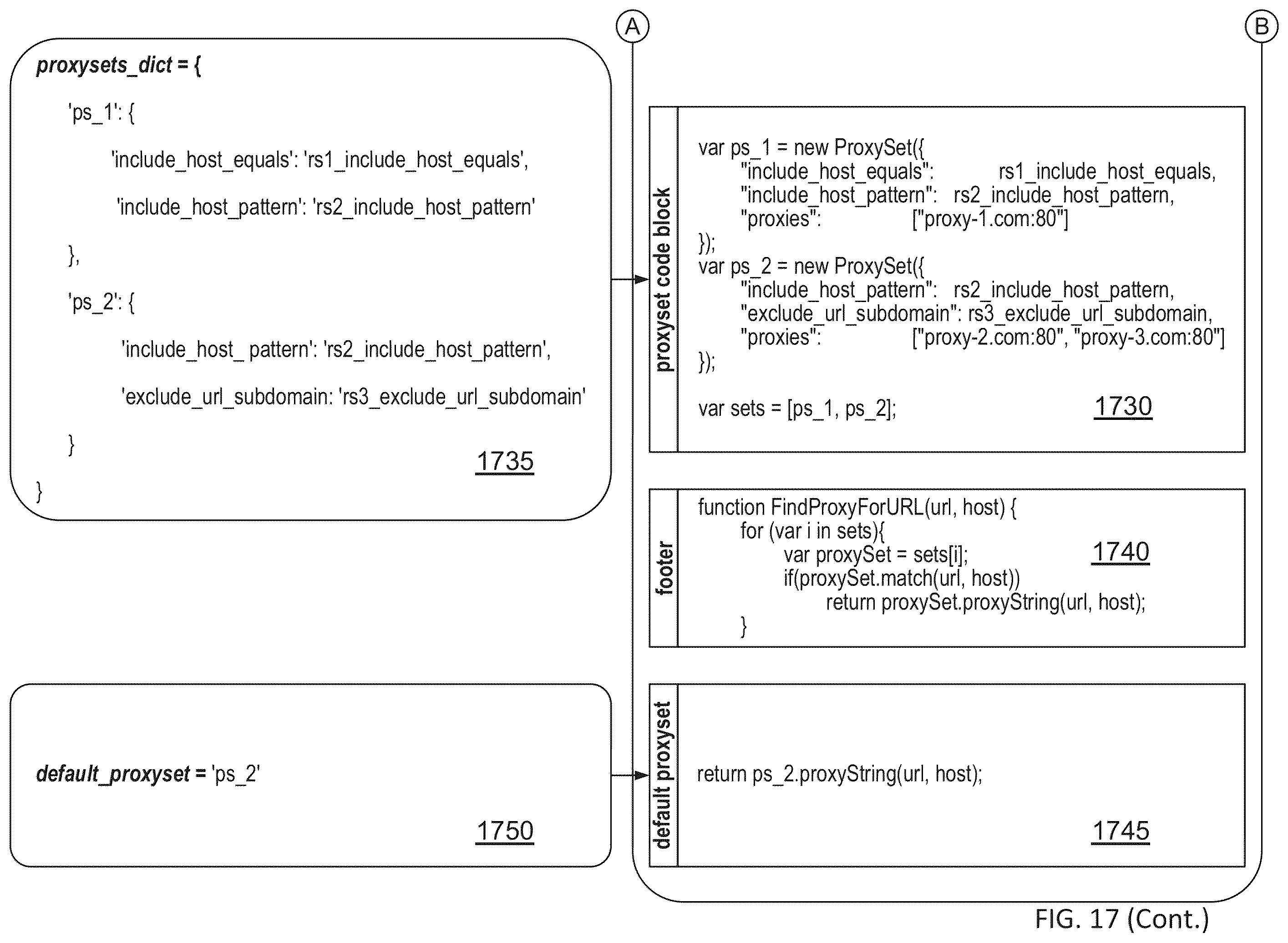 Patent US12541376 Figure 20 – System and method for automated proxy autoconfiguration files