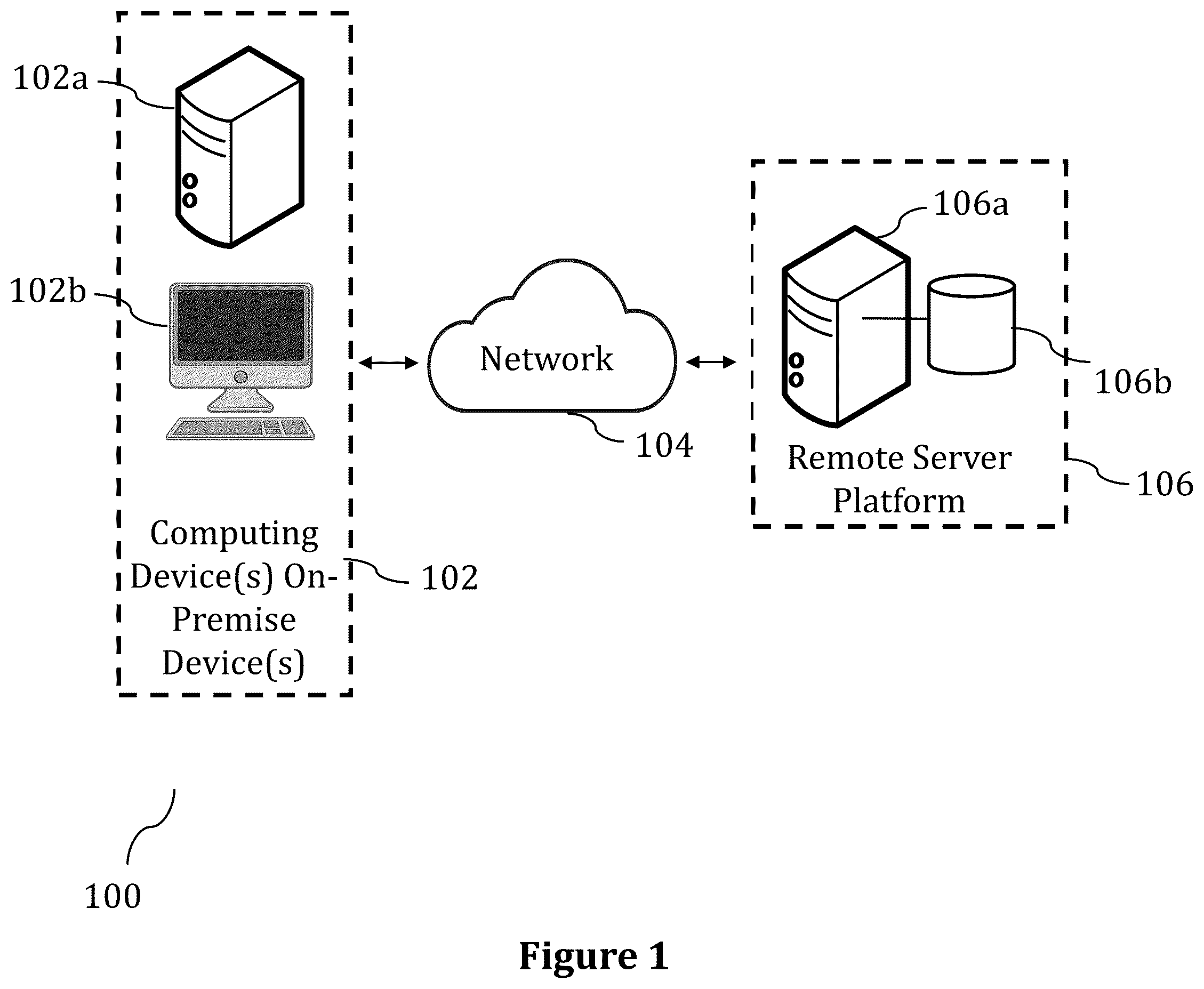 Patent US12541377 — Systems, methods and computer program products for remote data retrieval from computing devices — Figure 1
