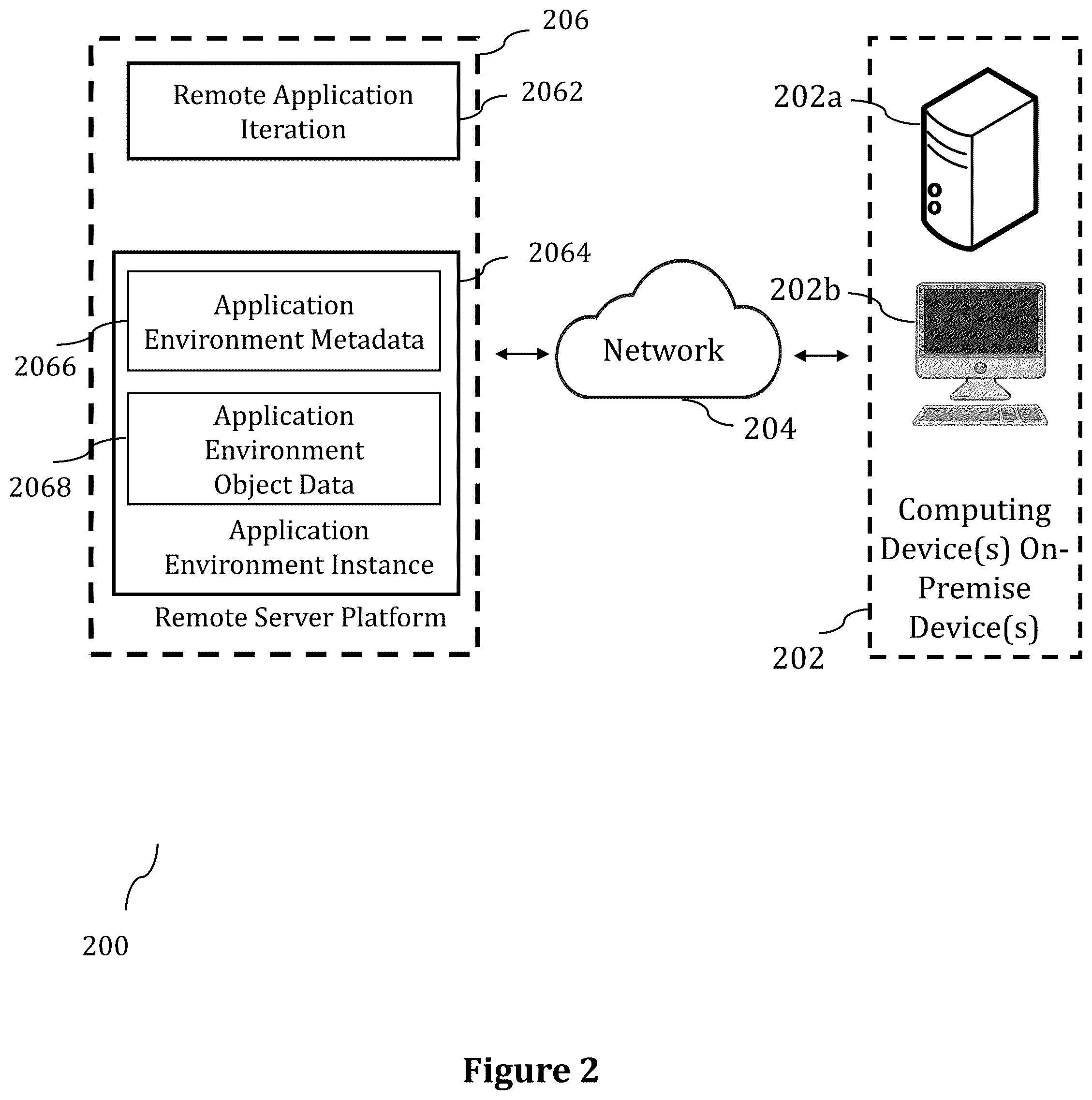 Patent US12541377 Figure 2 – Systems, methods and computer program products for remote data retrieval from computing devices