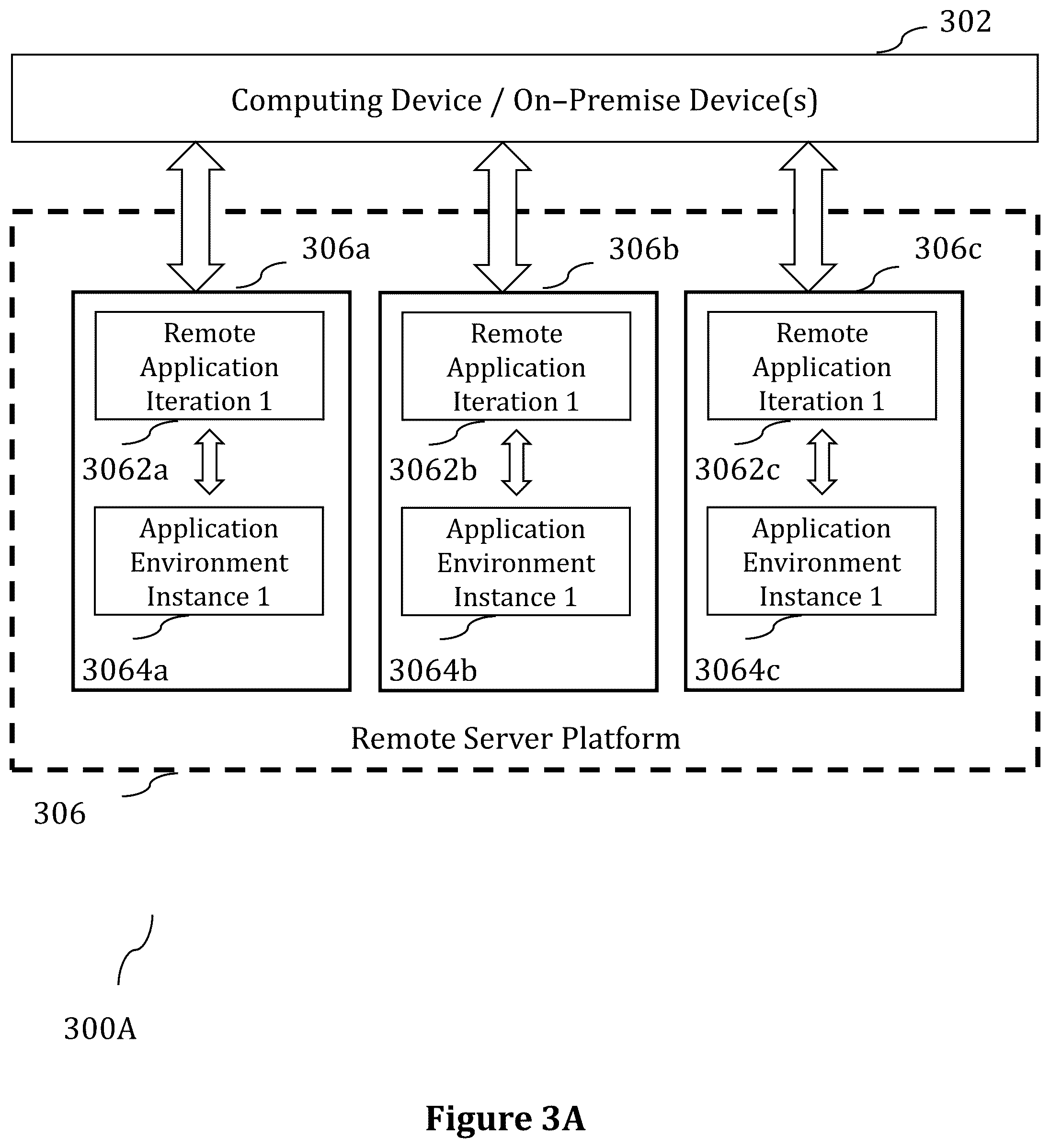 Patent US12541377 Figure 3 – Systems, methods and computer program products for remote data retrieval from computing devices