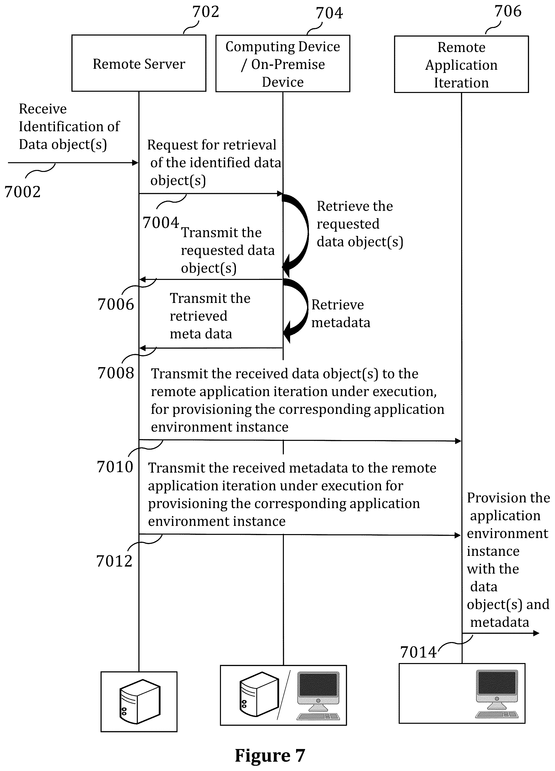 Patent US12541377 Figure 8 – Systems, methods and computer program products for remote data retrieval from computing devices