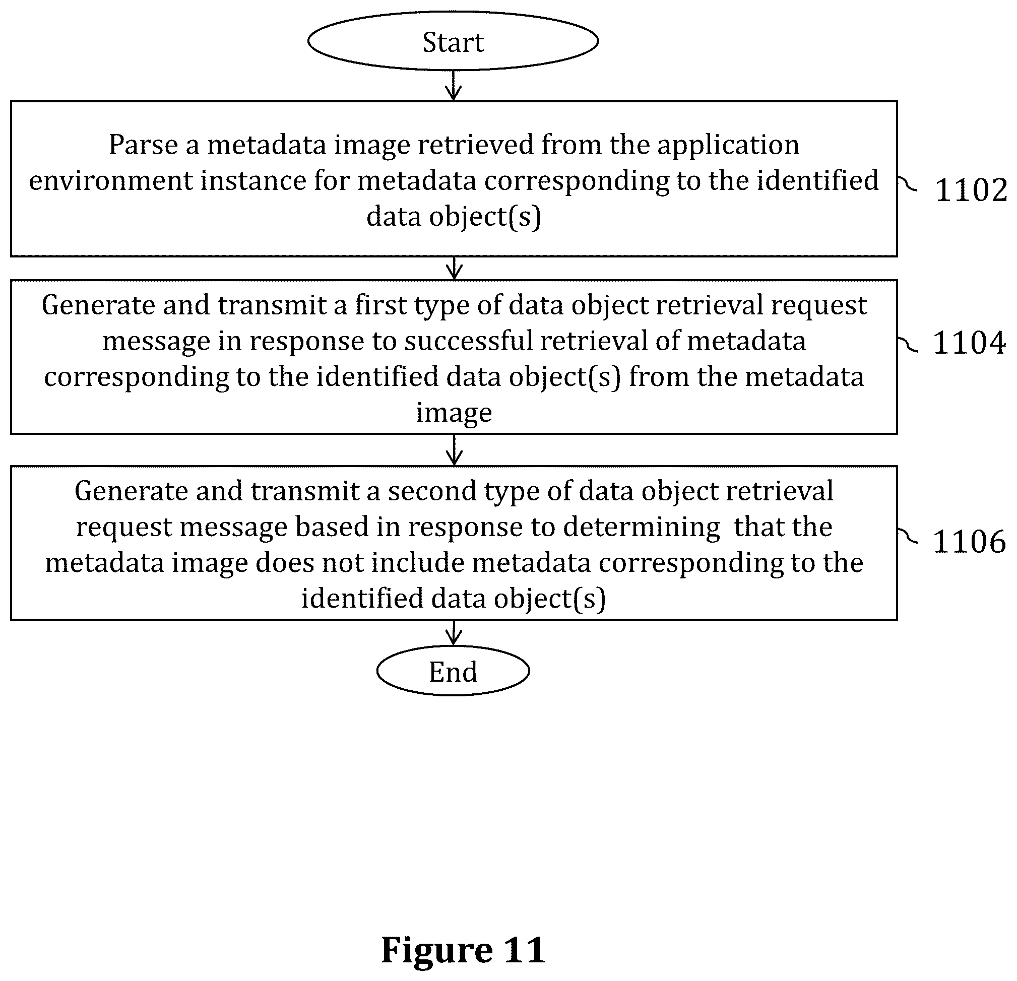 Patent US12541377 Figure 12 – Systems, methods and computer program products for remote data retrieval from computing devices