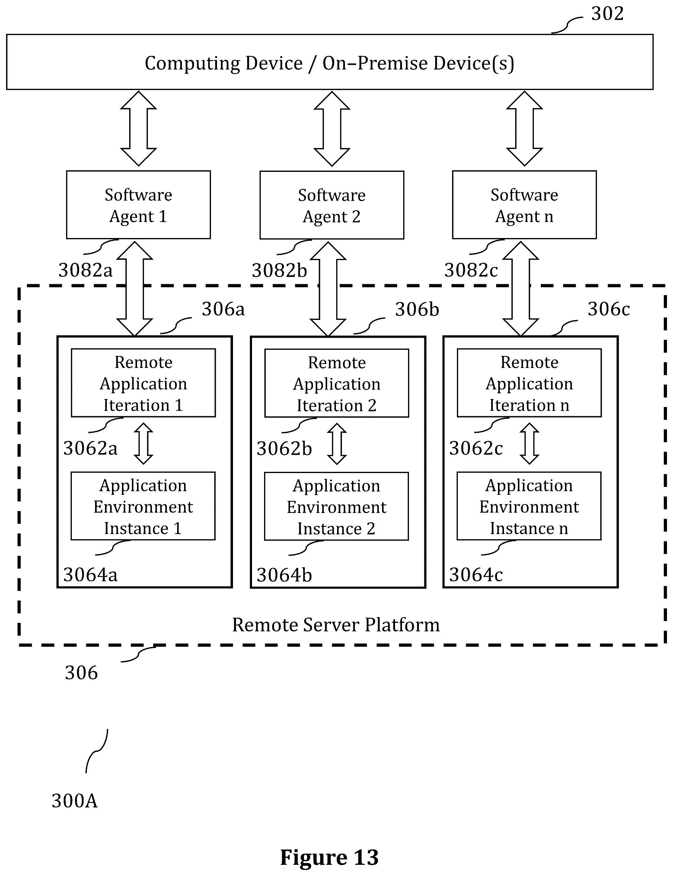 Patent US12541377 Figure 14 – Systems, methods and computer program products for remote data retrieval from computing devices