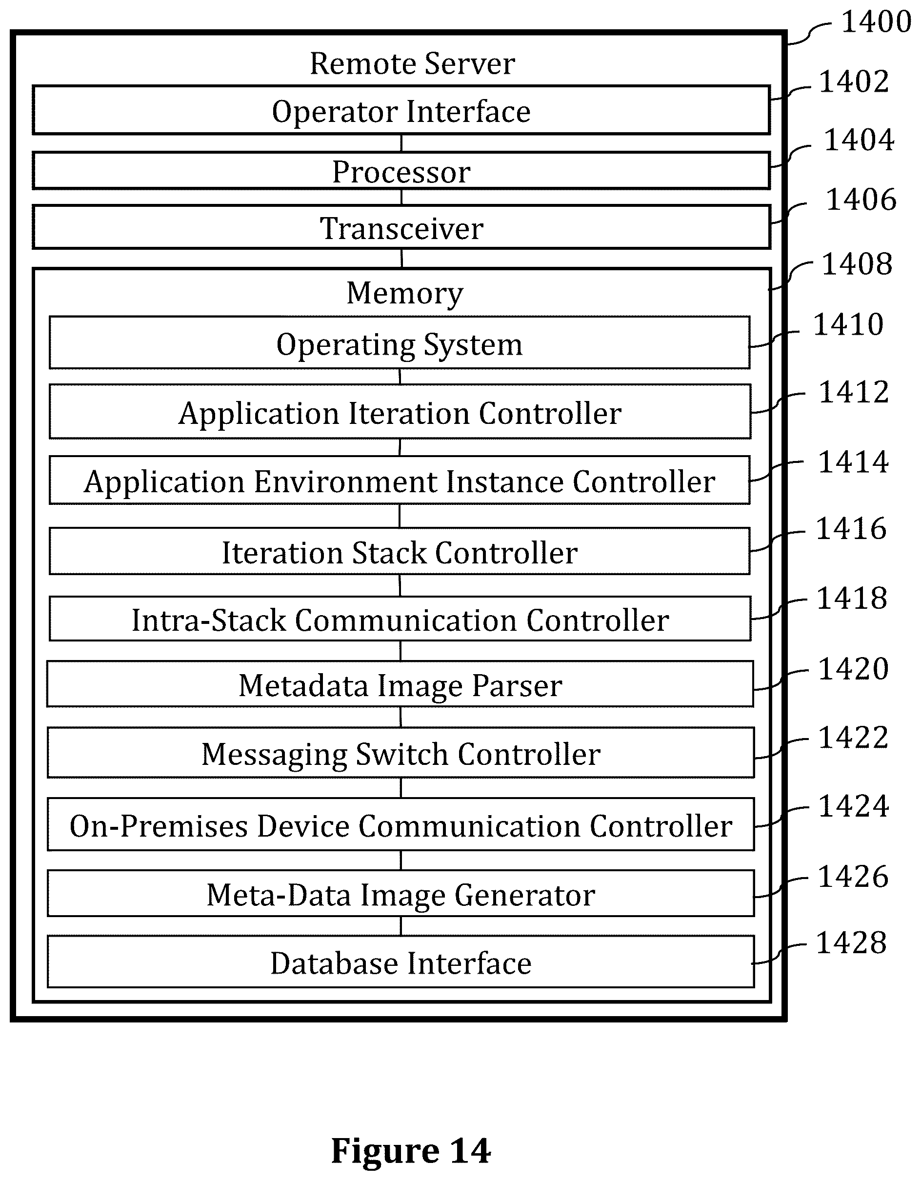Patent US12541377 Figure 15 – Systems, methods and computer program products for remote data retrieval from computing devices